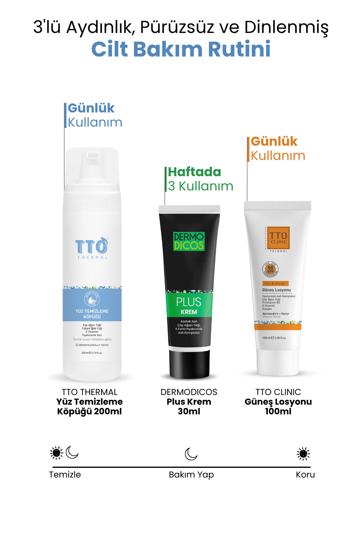 Yüz Temizleme Köpüğü Derin Temizlik ve Nemlendirme 200 ml Çay Ağacı Yağı ve Aloe Vera Thermal — 8680145082448 — تصویر 6 از 8