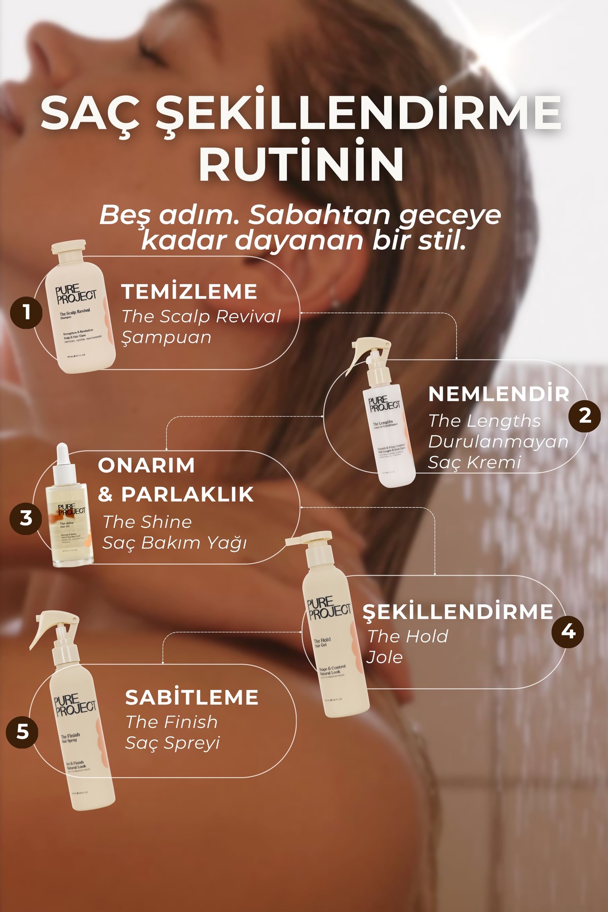 Ağırlık Yapmayan ve Parlaklık Veren Saç Bakım Yağı 50 ml | Kabarıklık & Elektriklenme Karşıtı — 8684474620654 — تصویر 8 از 8