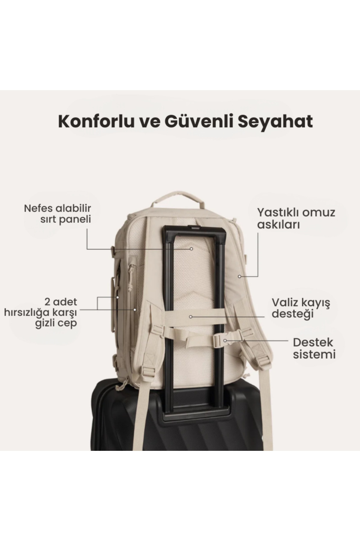 Markina Urban 26L Valiz Tipi Açılabilir Kabin Boy Laptop ve Seyahat Sırt Çantası görsel 7