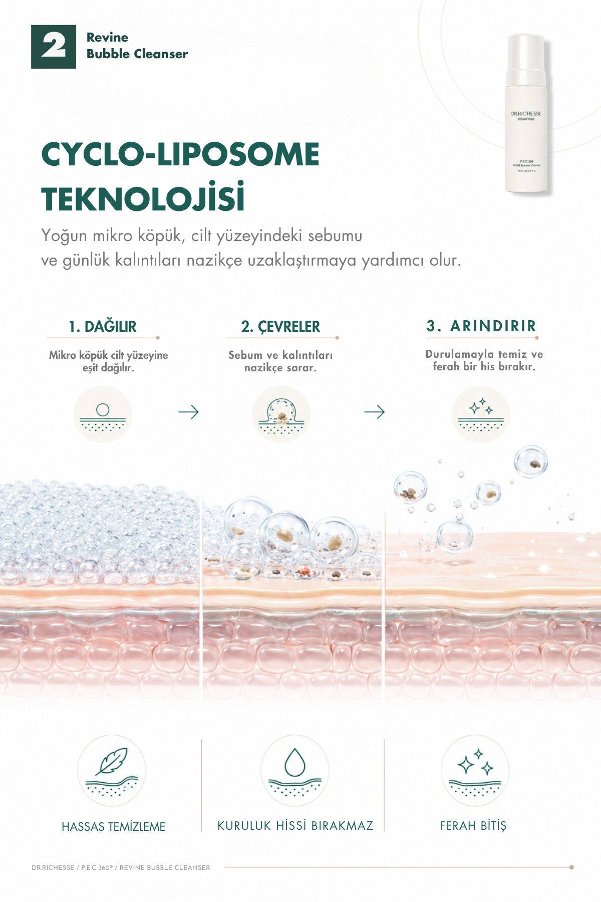 PDRN & Seramid İçeren Yüz Temizleme Köpüğü 150 ml | P.E.C 360 Revine Bubble Cleanser — Dr.Richesse001 — تصویر 3 از 8