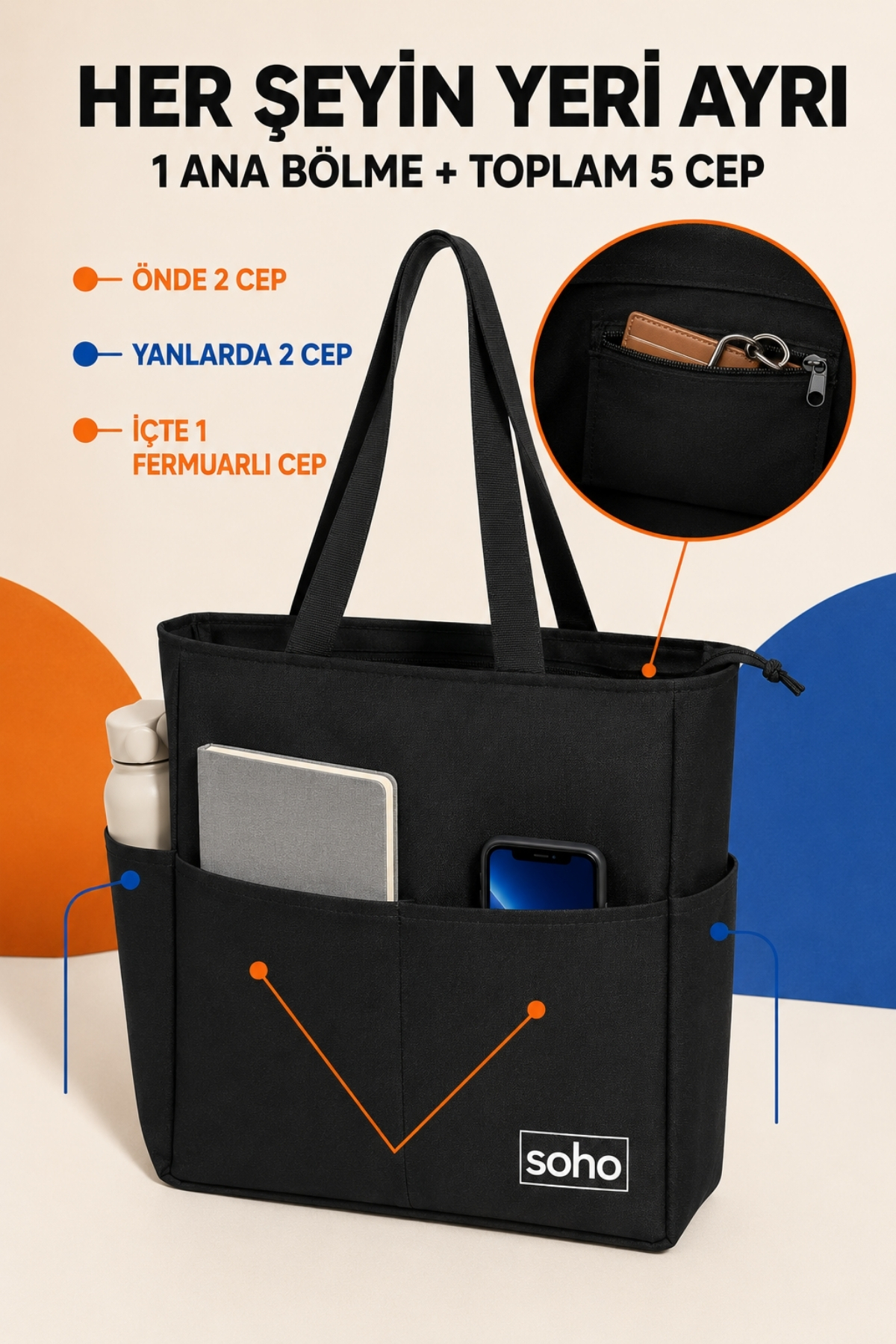 SOHO Orijinal Çok Gözlü Geniş İç Hacimli Su Geçirmez & Fermuarlı Yan Cepli Tote Bag | Ofis Okul Üniversite Spor İçin Askılı Anne Shopper Günlük Çok Amaçlı El Kol ve Omuz Çantası | Büyük Boy - 35x34x9 cm görsel 7
