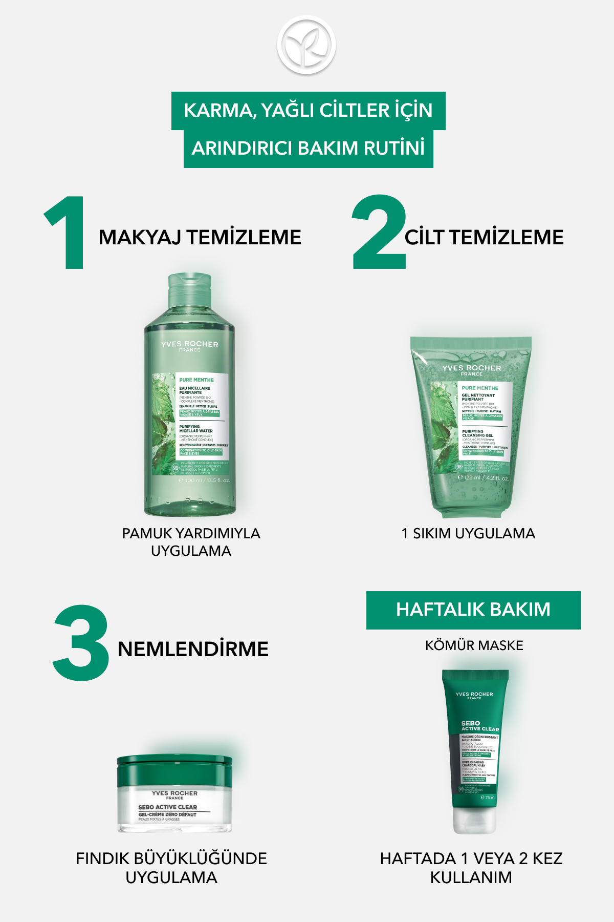 ژل شستشوی صورت-پوست مختلط، چرب و مستعد آکنه-Pure Menthe کمپلکس گیاهی پاک کننده 125ml
