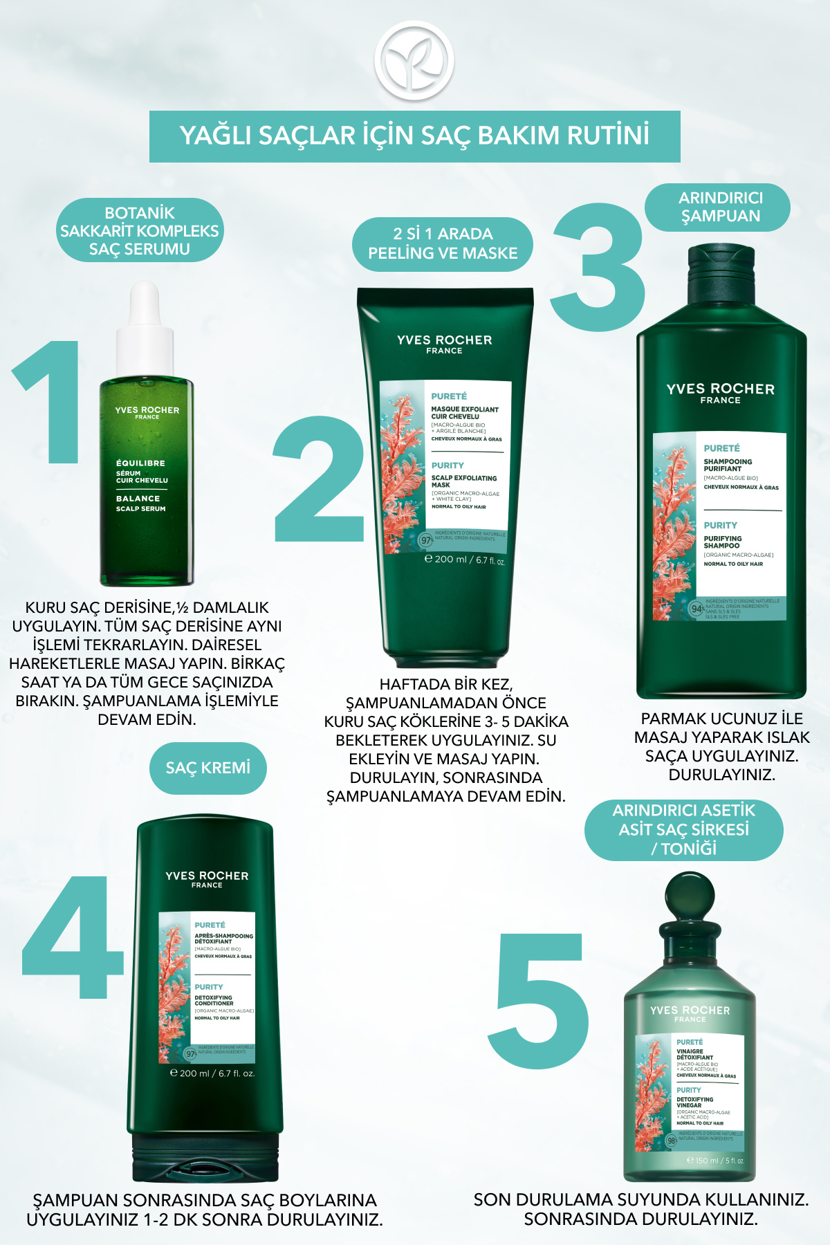 Arındırıcı 2si1 Arada Peeling ve Maske - Yağlı Saçlar / Purete - Vegan -200ml — 93093 — تصویر 7 از 8