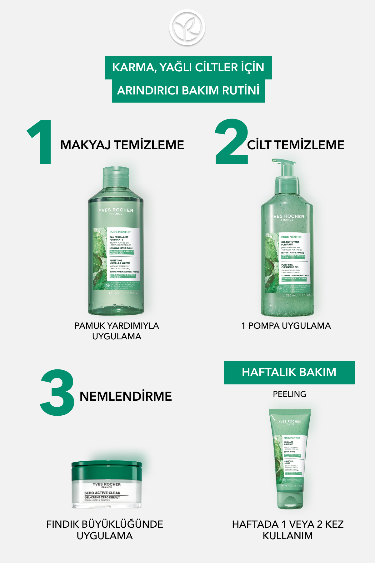 پیلینگ صورت-پوست مختلط، چرب و مستعد آکنه-Pure Menthe کمپلکس گیاهی پاک کننده 75ml