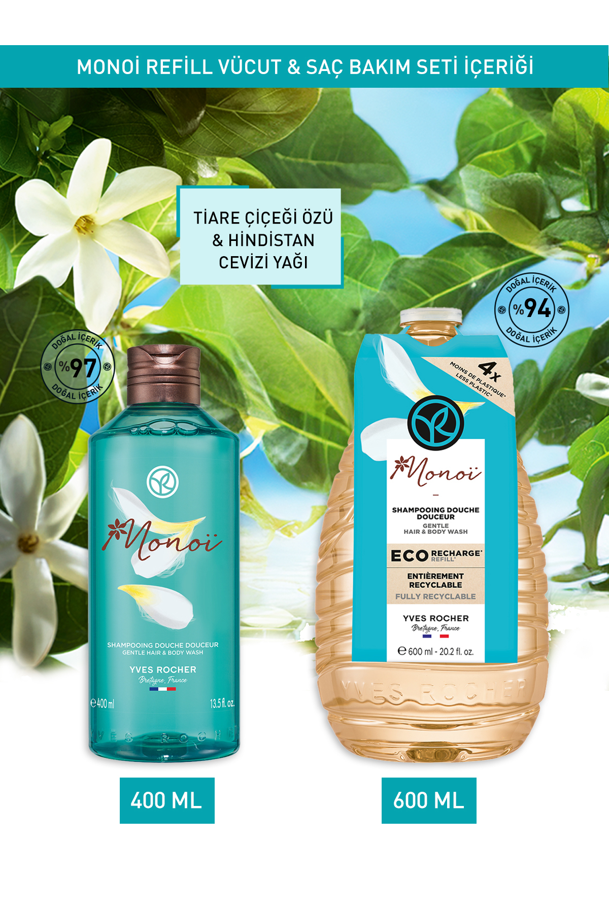 Monoi Refill Vücut ve Saç Bakım Seti — 9916904 — تصویر 2 از 3