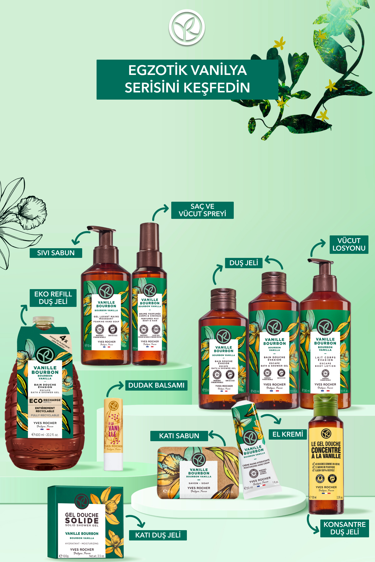 Saç ve Vücut Spreyi- Egzotik Vanilya- Vegan-100ml — 59185 — تصویر 6 از 8