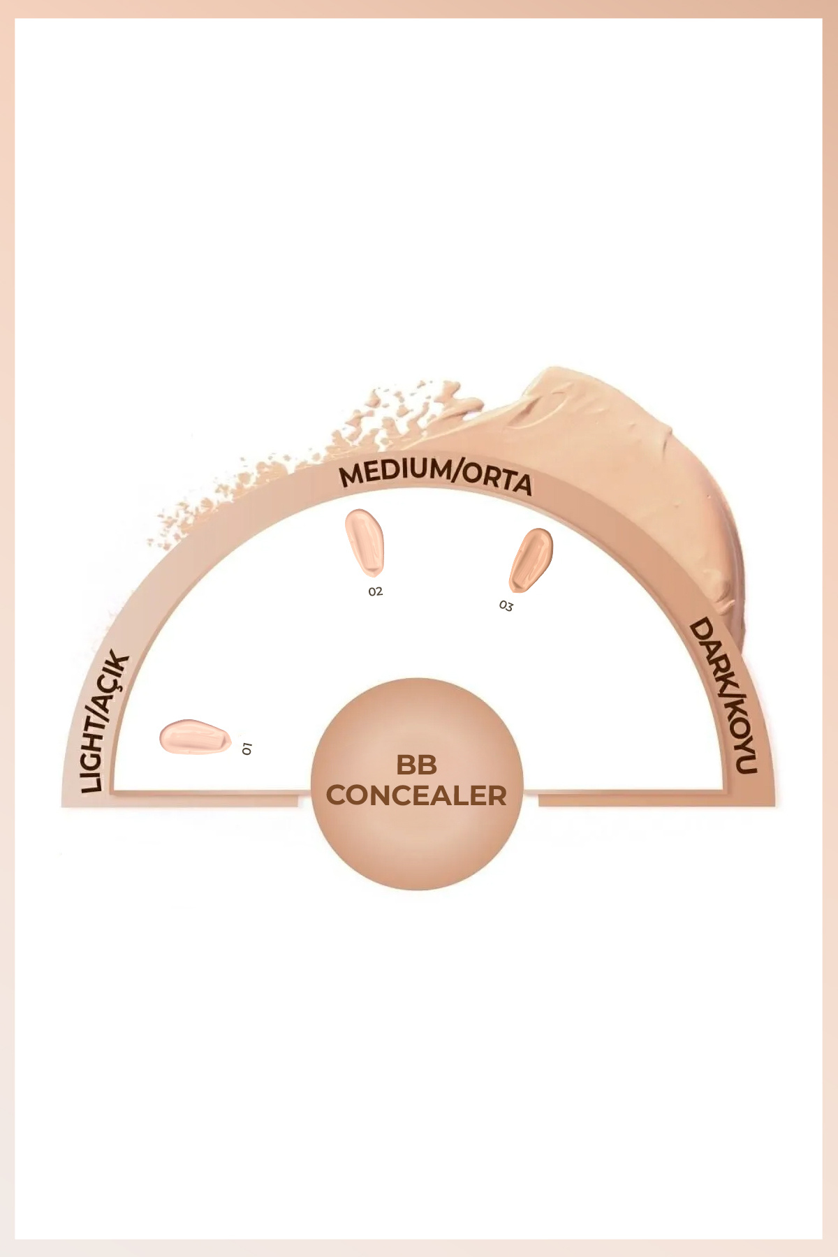 Bb Concealer Spf 15 Yoğun Kapatıcı Metal Başlıklı Göz Altı Kapatıcısı - 02 Orta Açık — بژ CNCL BB — تصویر 5 از 7