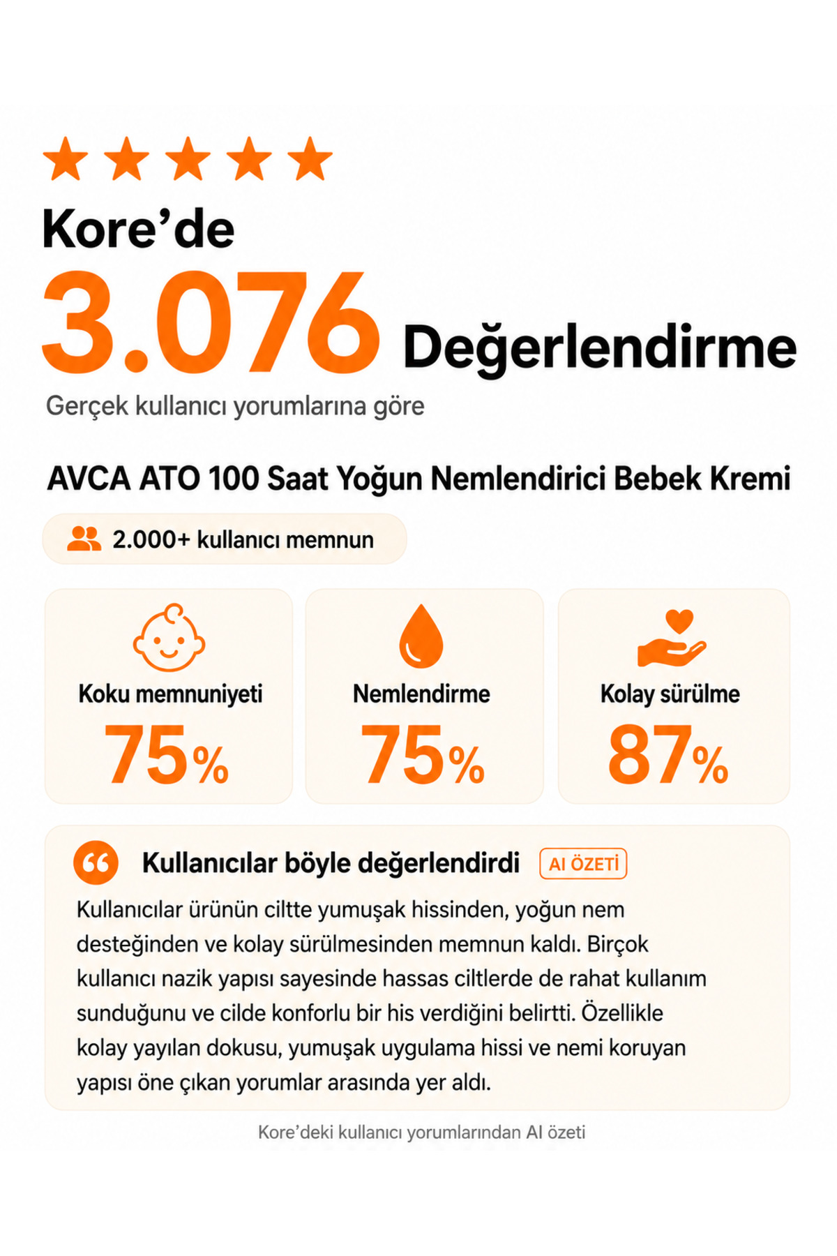 Atopi Nemlendirici Bebek Kremi 100 Saat Nem Destekli Hassas Bakım - 200 ml — AVC-ATO-100H-200 — تصویر 2 از 8