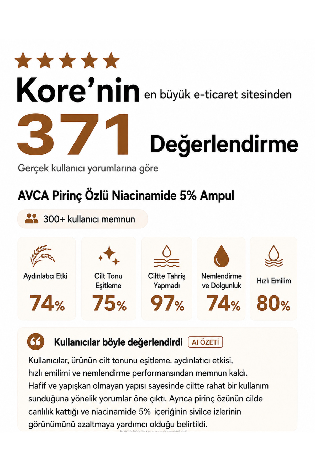 %5 Niacinamide, Pirinç Özlü, Laktik Asit Aydınlatıcı Leke Karşıtı Ampul - True Glow Rice & Niacinamide Dark Spot Brightening Ampoule Serum 100 ml — AVC-NIA-AMP-100 — تصویر 2 از 8