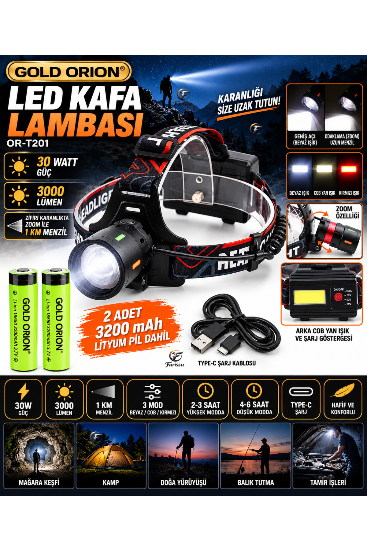 farissu Or-t201 Usb'li Kafa Lambası | 30w 2000 Lümen | 2 Adet
