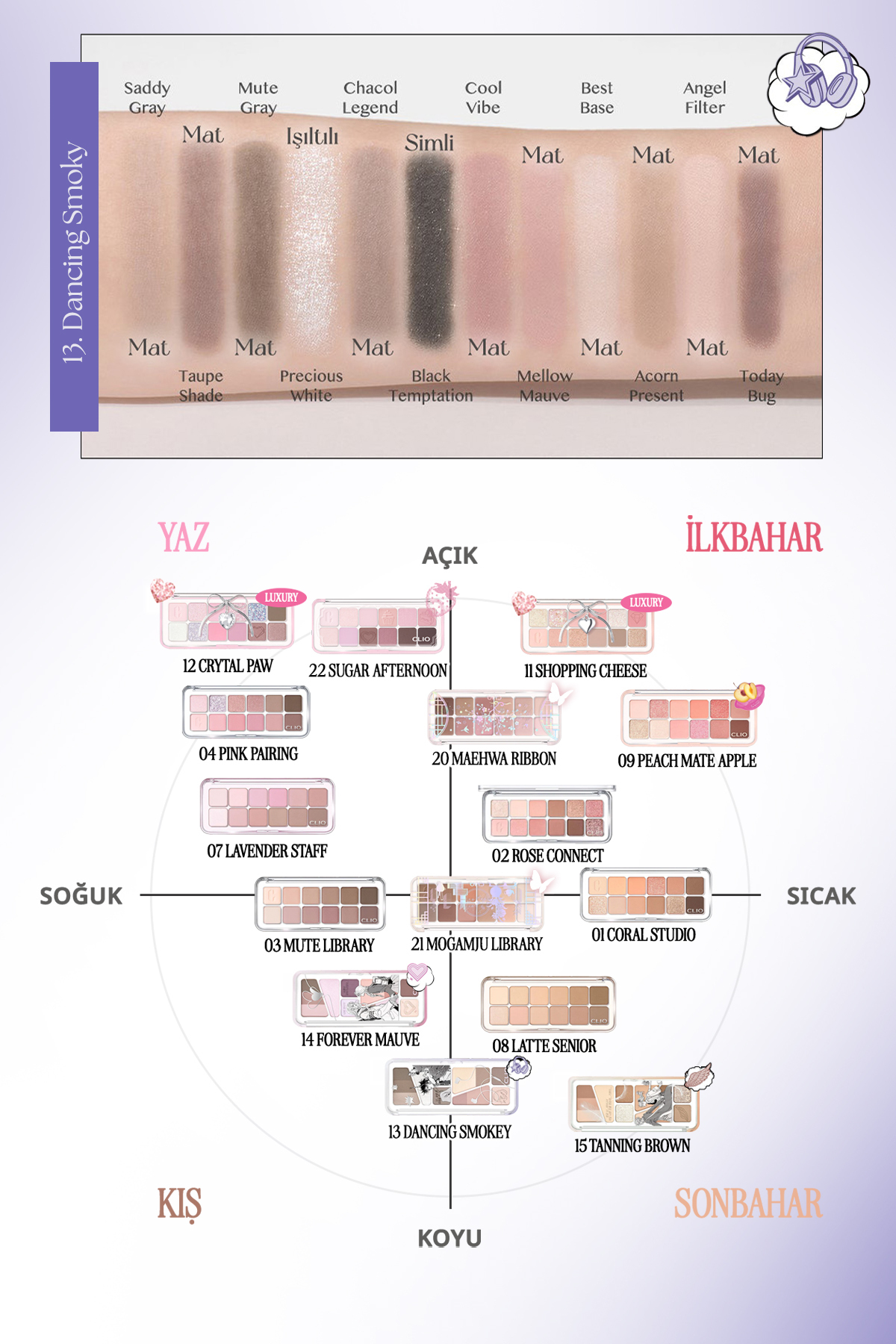 Hafif Dokulu Yoğun Renklere Sahip Göz Farı Paleti CLIO Pro Eye Palette Air (13 Dancing Smoky) — رنگارنگ 111121 — تصویر 5 از 9