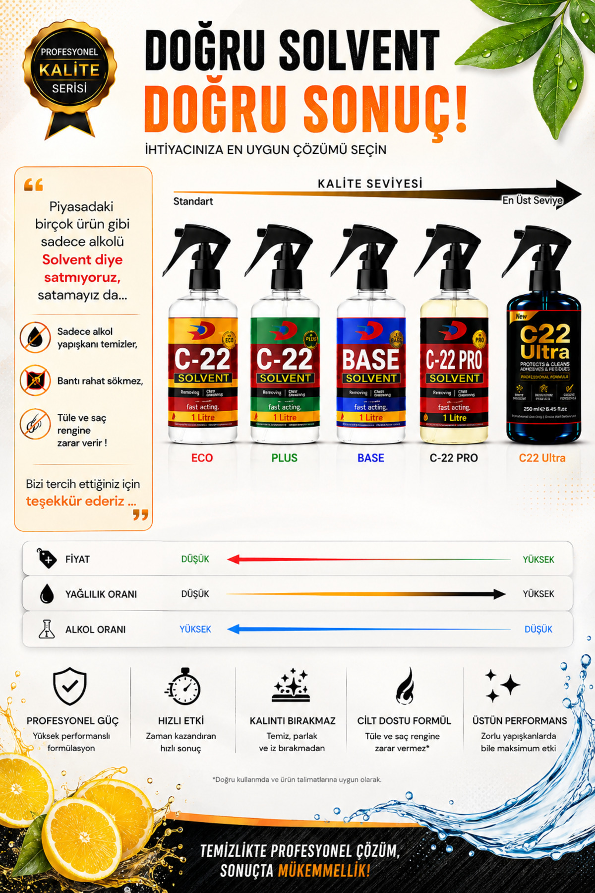 Protez Saç Bant Sökücüsü Temizleyicisi (Alkol Bazlı,c22 Solvent) | 500 ML — PROT/SP500(2025) — تصویر 2 از 4
