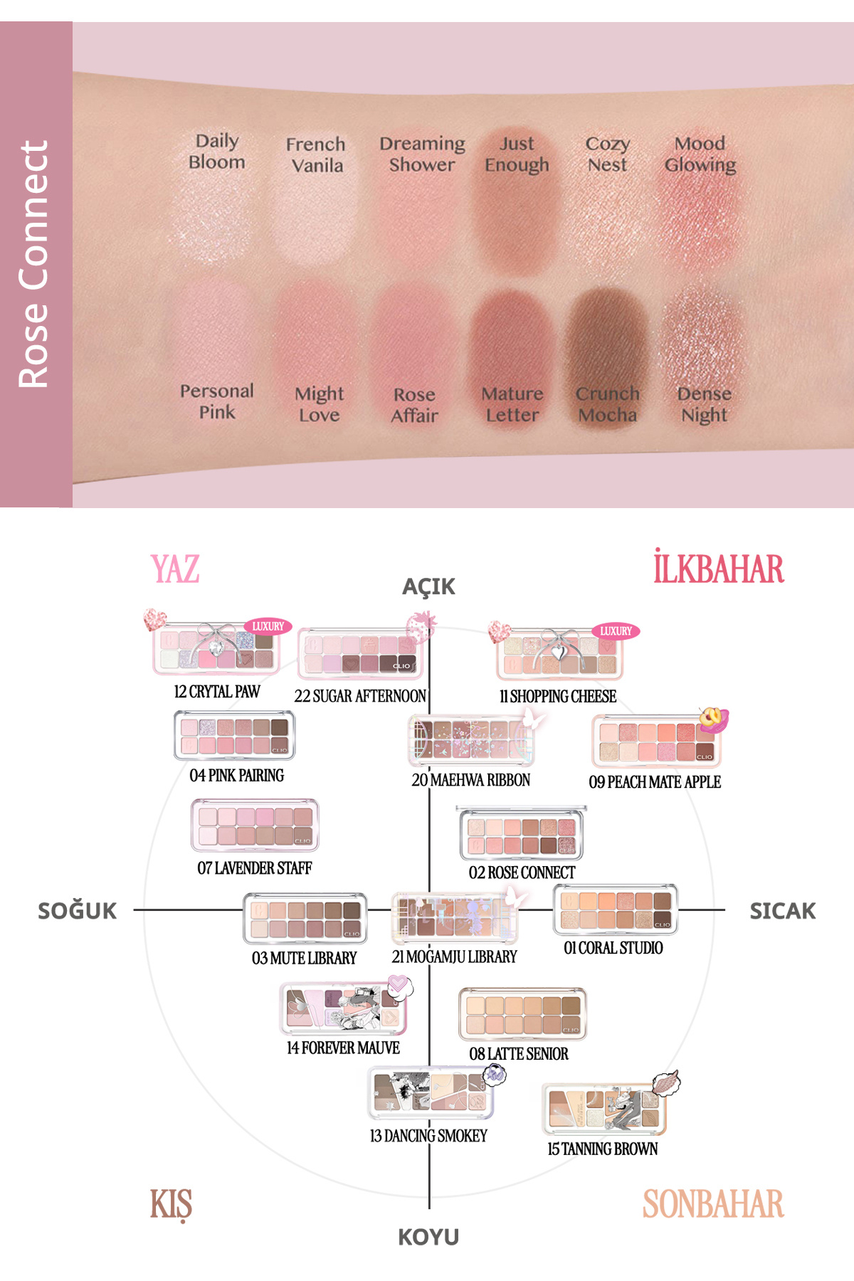 Hafif Dokulu Yoğun Renklere Sahip Göz Farı Paleti CLIO Pro Eye Palette Air (02 Rose Connect) — رنگارنگ 111121 — تصویر 5 از 9