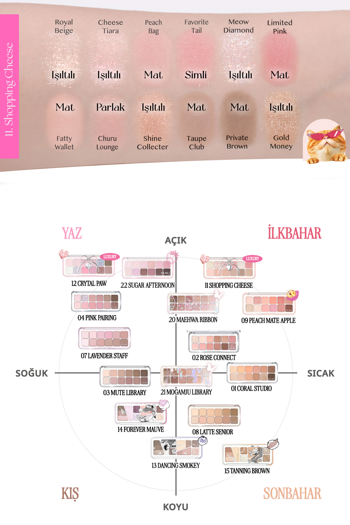 Hafif Dokulu Yoğun Renklere Sahip Göz Farı Paleti CLIO Pro Eye Palette Air (11 Shopping Cheese) — رنگارنگ 111121 — تصویر 5 از 9