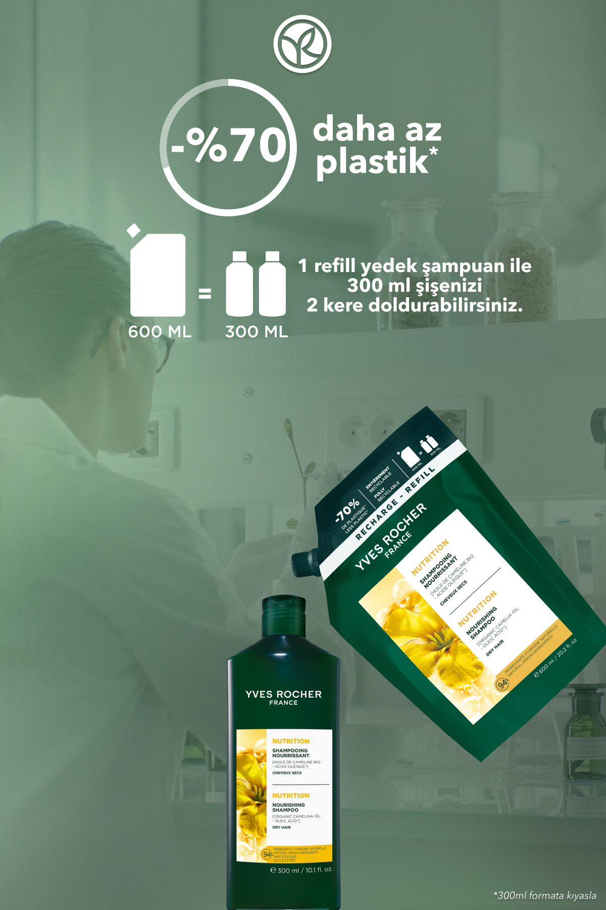 Besleyici Prebiyotik Refill Şampuan-Kuru Saçlar/Nutrition-Tuzsuz, SLS,SLES İçermez , Vegan -600ml — 43598 — تصویر 6 از 8