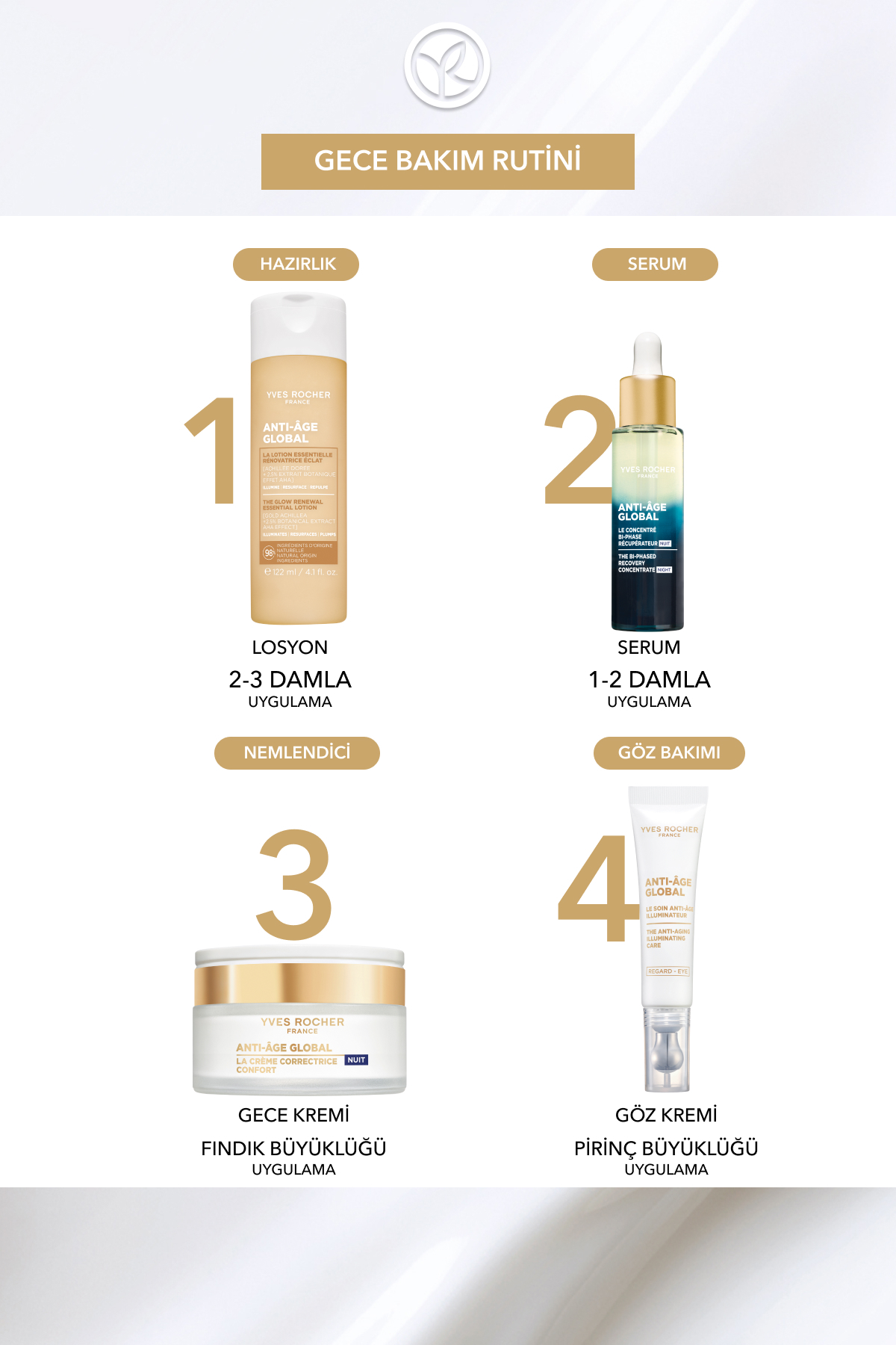 Gece Serumu-Niasinamid&Hyaluronik Asit-Yaşlanma Karşıtı Bitki Kök Hücre Bakımı Anti Age Global 30ml — 99206 — تصویر 6 از 8