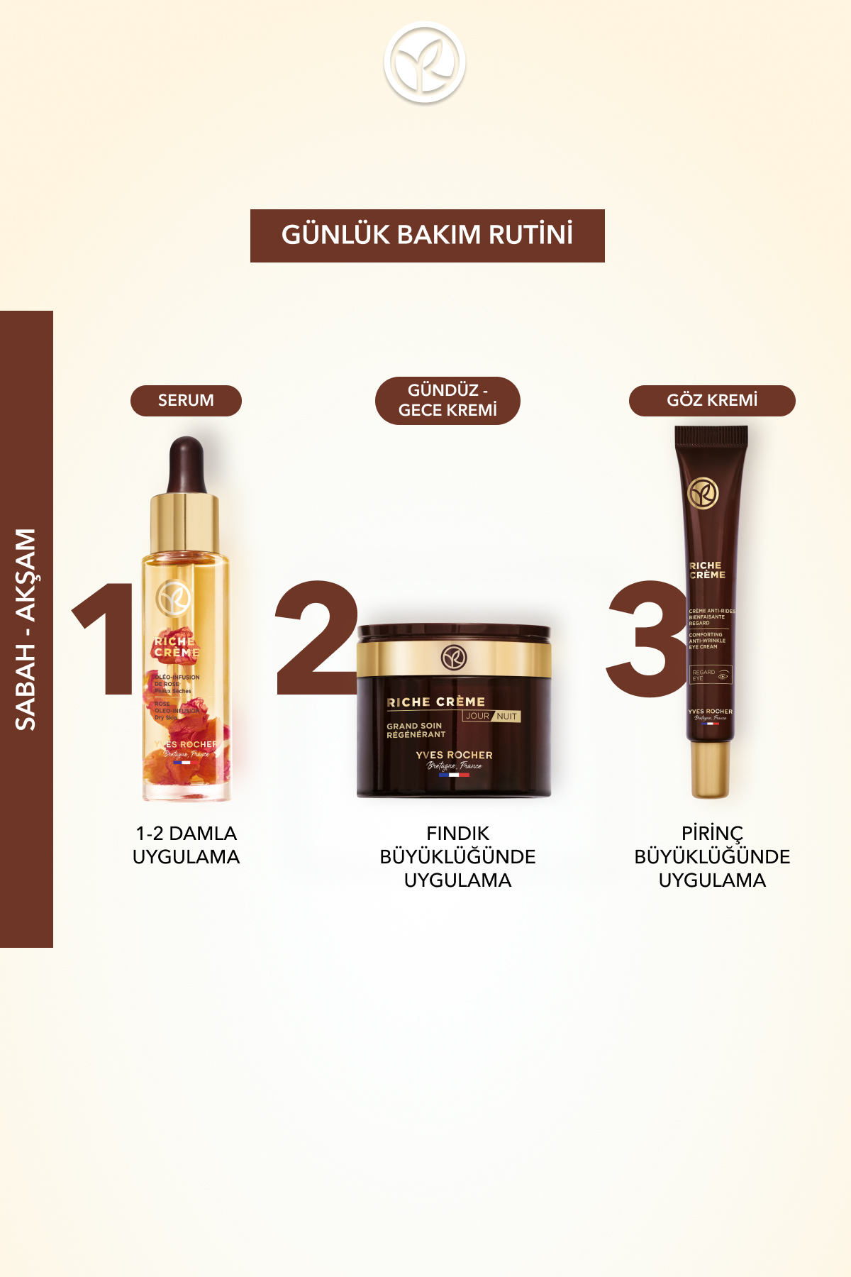 سرم - مراقبت از پوست با روغن‌های مغذی ضد پیری / Riche Crème - 30 میلی‌لیتر - 26329 — تصویر 6 از 8