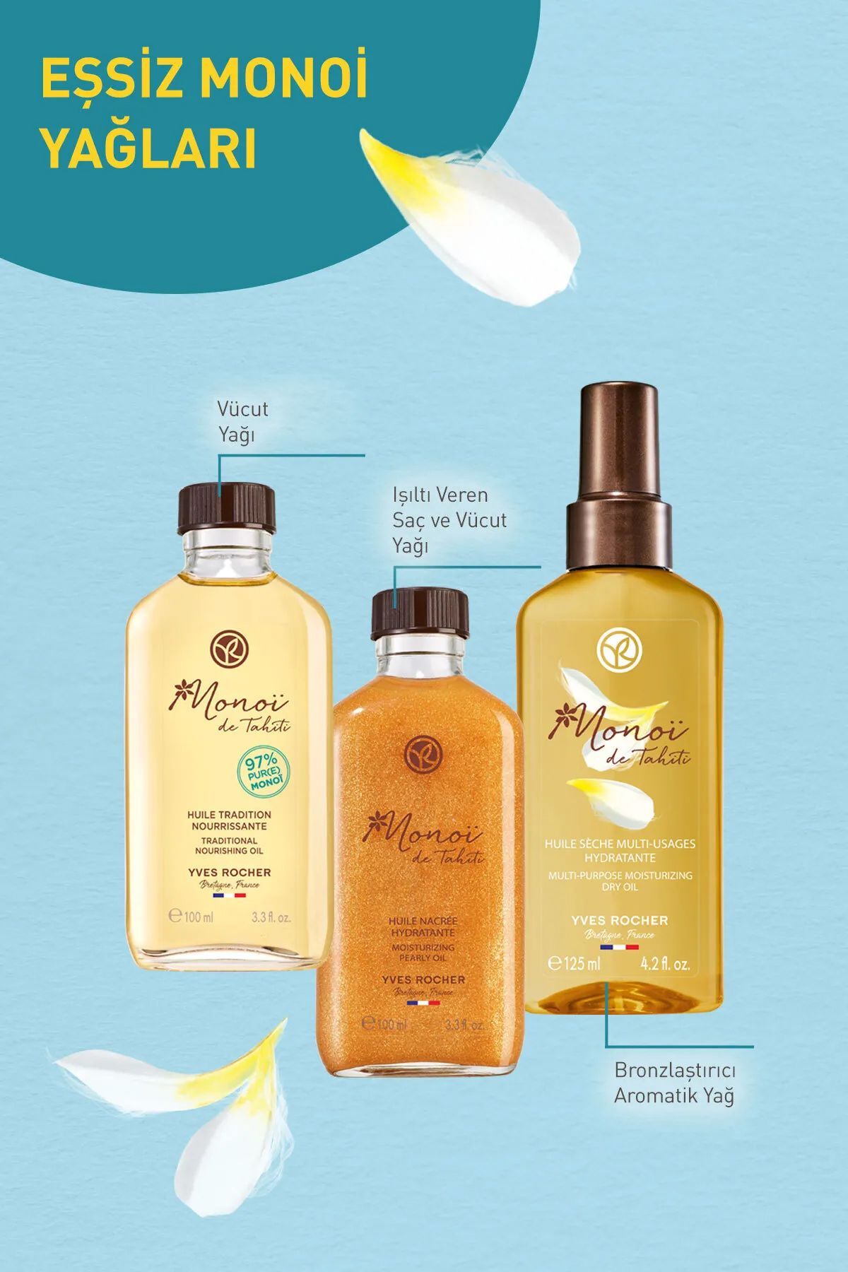 Monoi Nemlendirici Besleyici Vücut Yağı-Tüm Ciltler-Monoi de Tahiti-Vegan-100ml — 8198 — تصویر 6 از 8