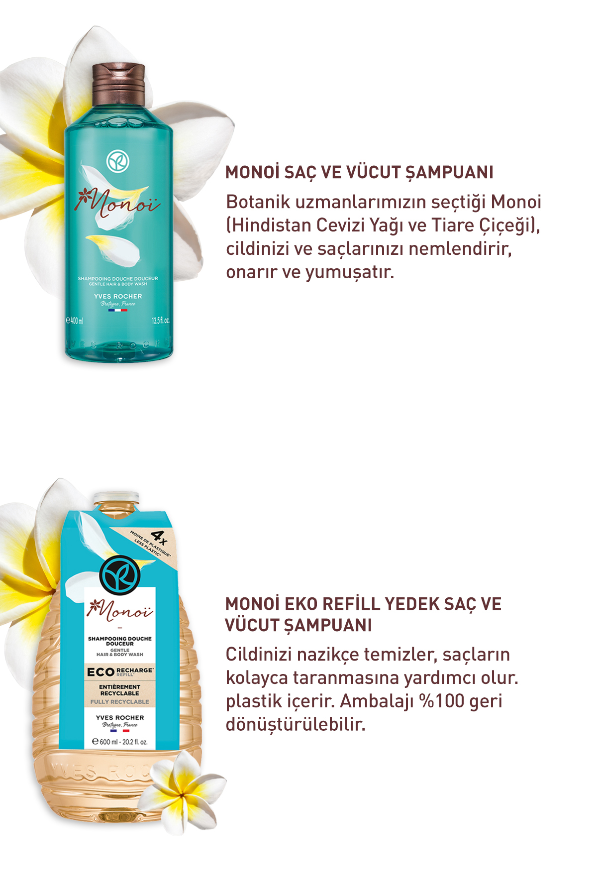 Monoi Refill Vücut ve Saç Bakım Seti — 9916904 — تصویر 3 از 3