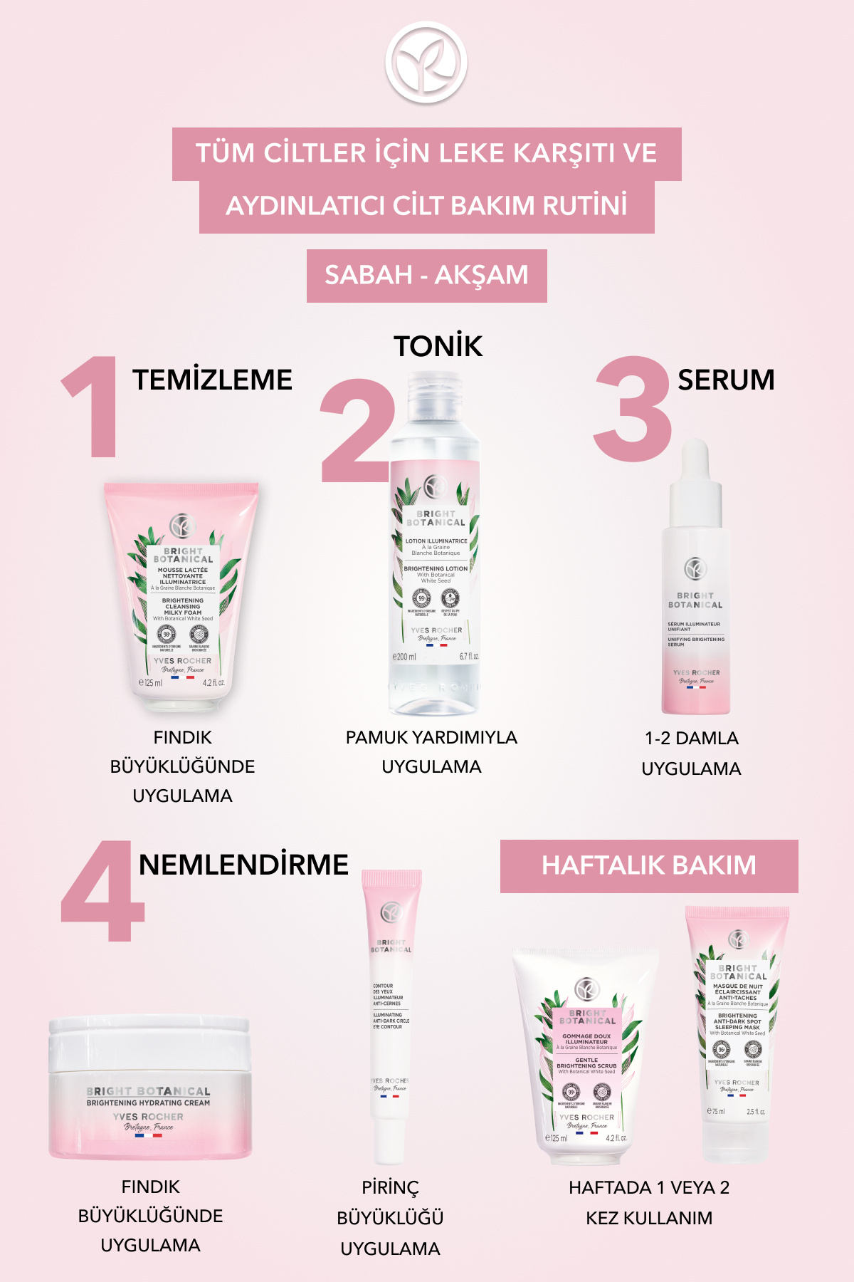 Leke Ve Kırışık Karşıtı Bitkisel Kompleks Bakım Bright Botanical-vitamin C-uyku Maskesi-75ml — 47377 — تصویر 7 از 9