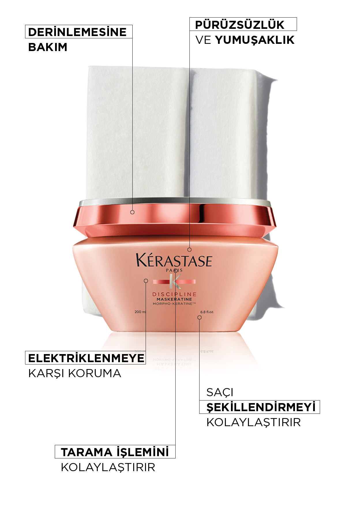 Discipline Maskératine Elektriklenme Karşıtı Etkili Saç Bakım Maskesi 200 ml — E1936700 — تصویر 3 از 7