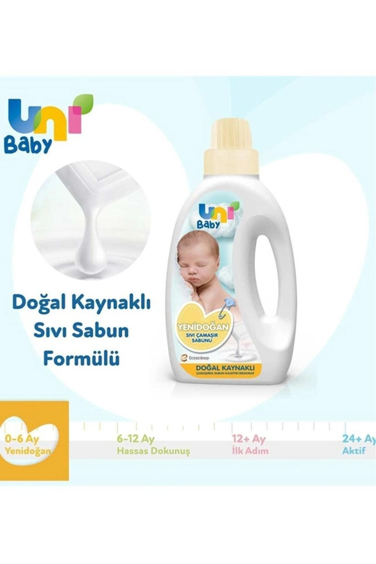 Mey İthalat® Yenidoğan Sıvı Çamaşır Sabunu 1500 ml — EYMI-MEYXT356009-00031 — تصویر 3 از 3