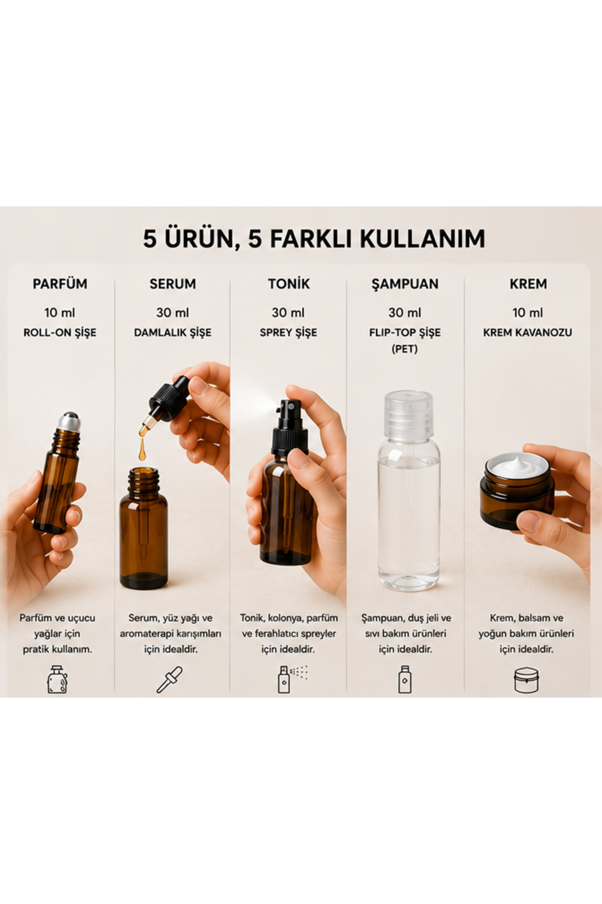 5'li Travel Beauty Set – Parfüm Serum Tonik Şampuan ve Krem İçin Seyahat Boyu Şişe Seti — TS12345-13331AAACA — تصویر 2 از 4