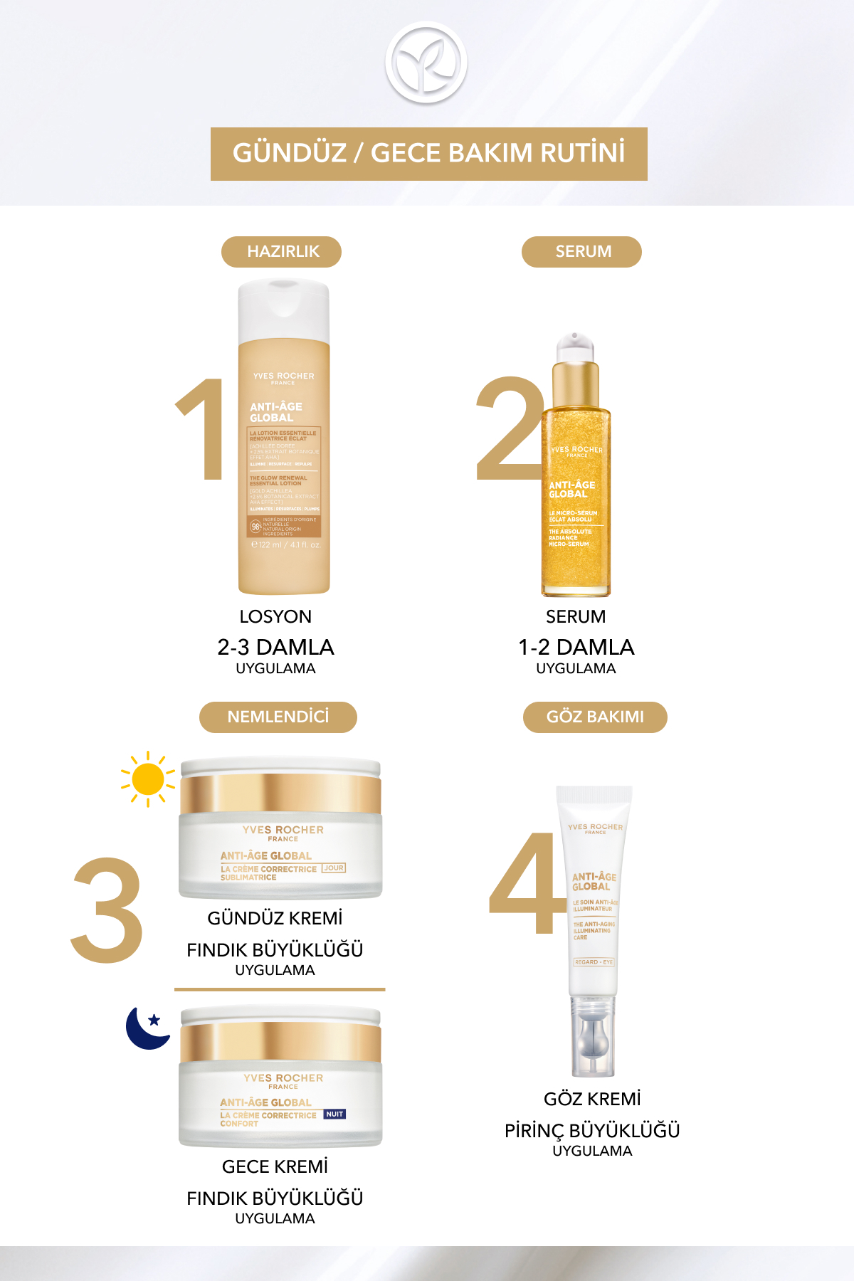 Konsantre Serum-Hyaluronik Asit-Yaşlanma ve Leke Karşıtı Bitki Kök Hücre Bakımı Anti Age Global 30ml — 96869 — تصویر 6 از 8