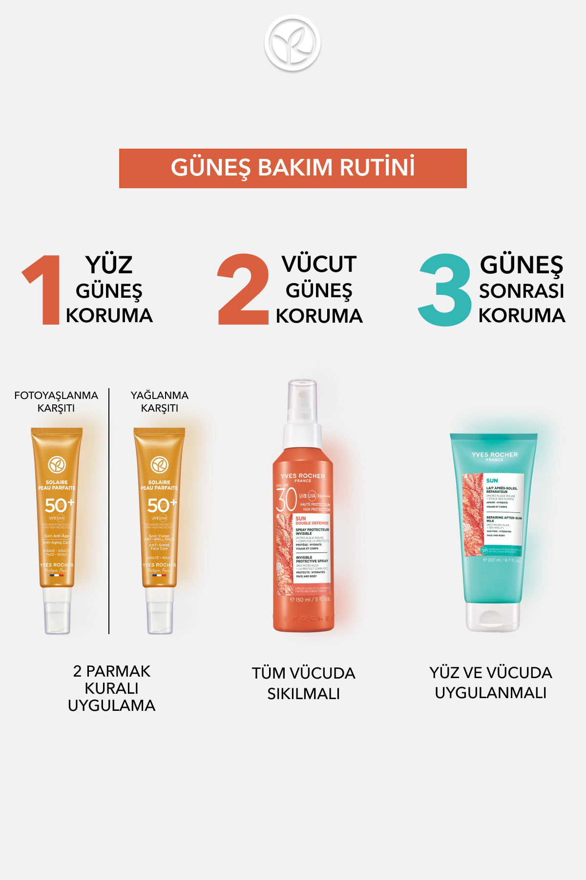 اسپری ضد آفتاب صورت و بدن - SPF 30 / Sun Double Defense - جلبک میکرو قرمز 150ML