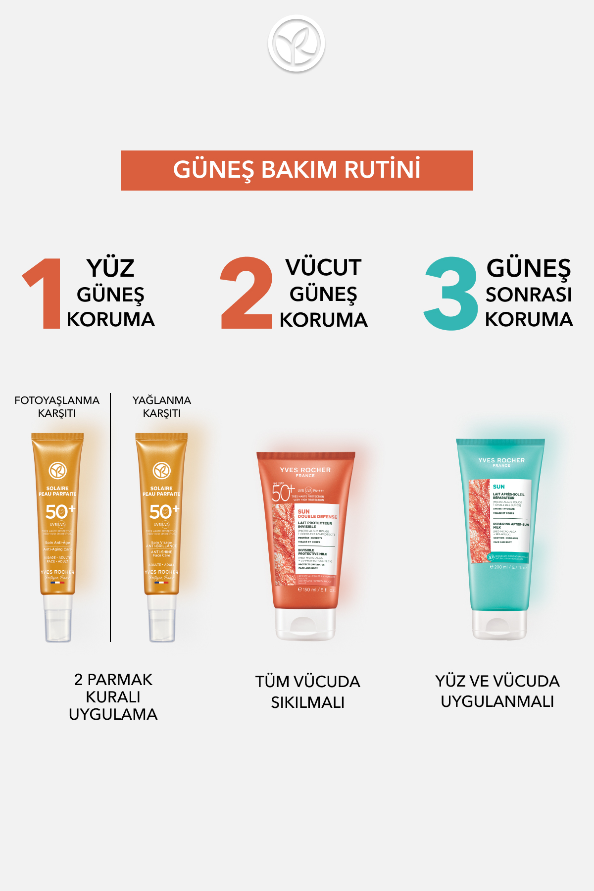 Güneş Sonrası Vücut Losyonu - 3ü 1 Arada / Sun Double Defense - Boğa Dikeni 200ML — 52805 — تصویر 7 از 8