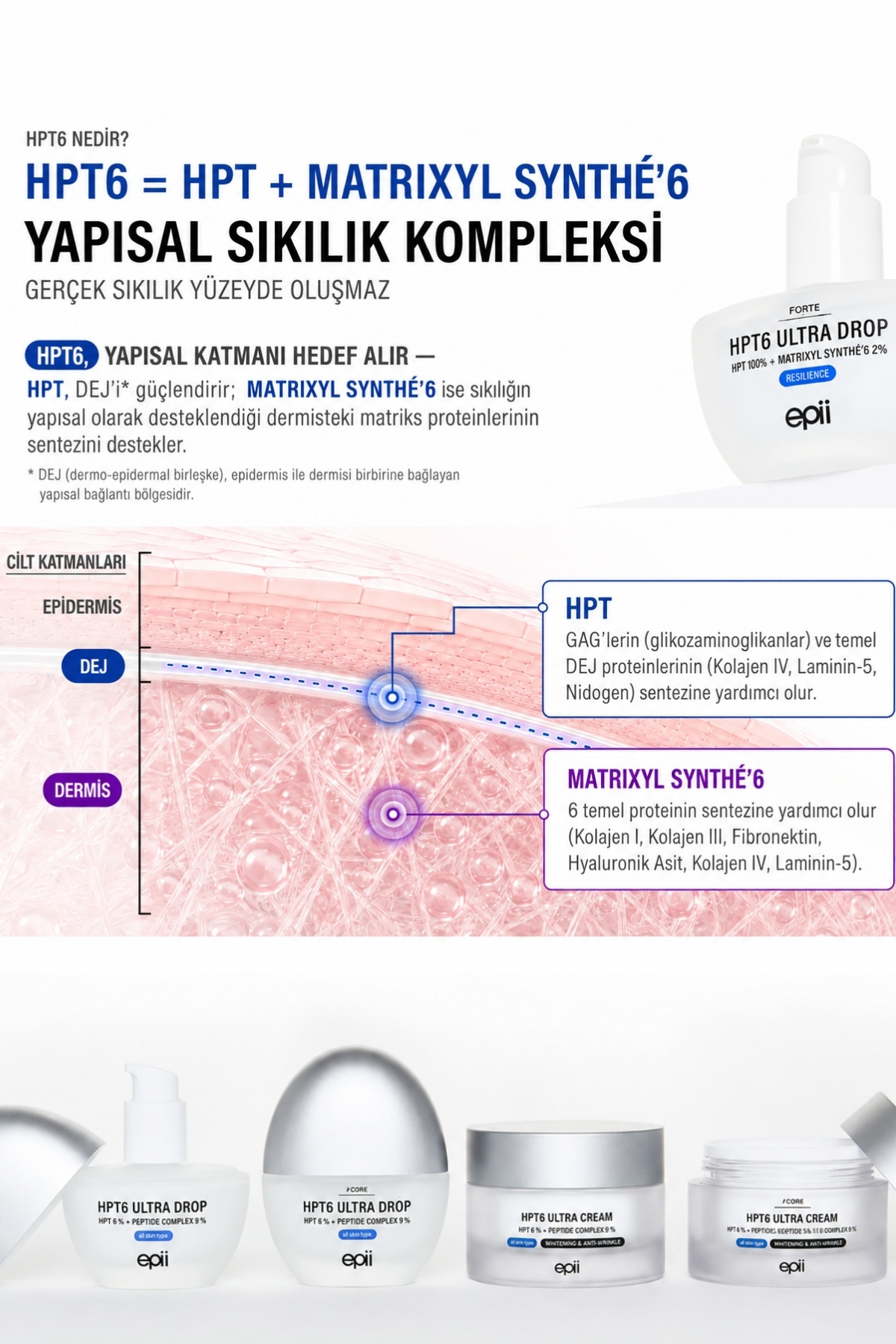 HPT6 Ultra Drop 10% Forte Yoğun Cilt Sıkılaştırıcı Serum 30 ml — HPT10FORTE — تصویر 4 از 8