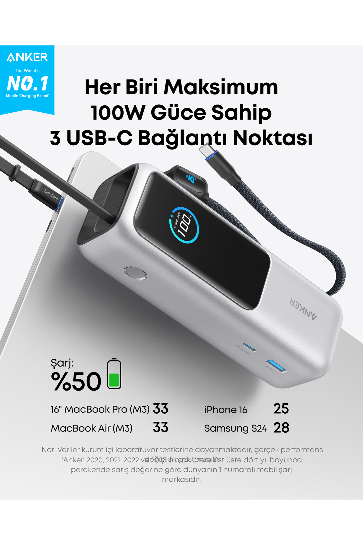 Anker Zolo 25.000 mAh Power Bank, 165W, Taşınabilir Şarj Cihazı