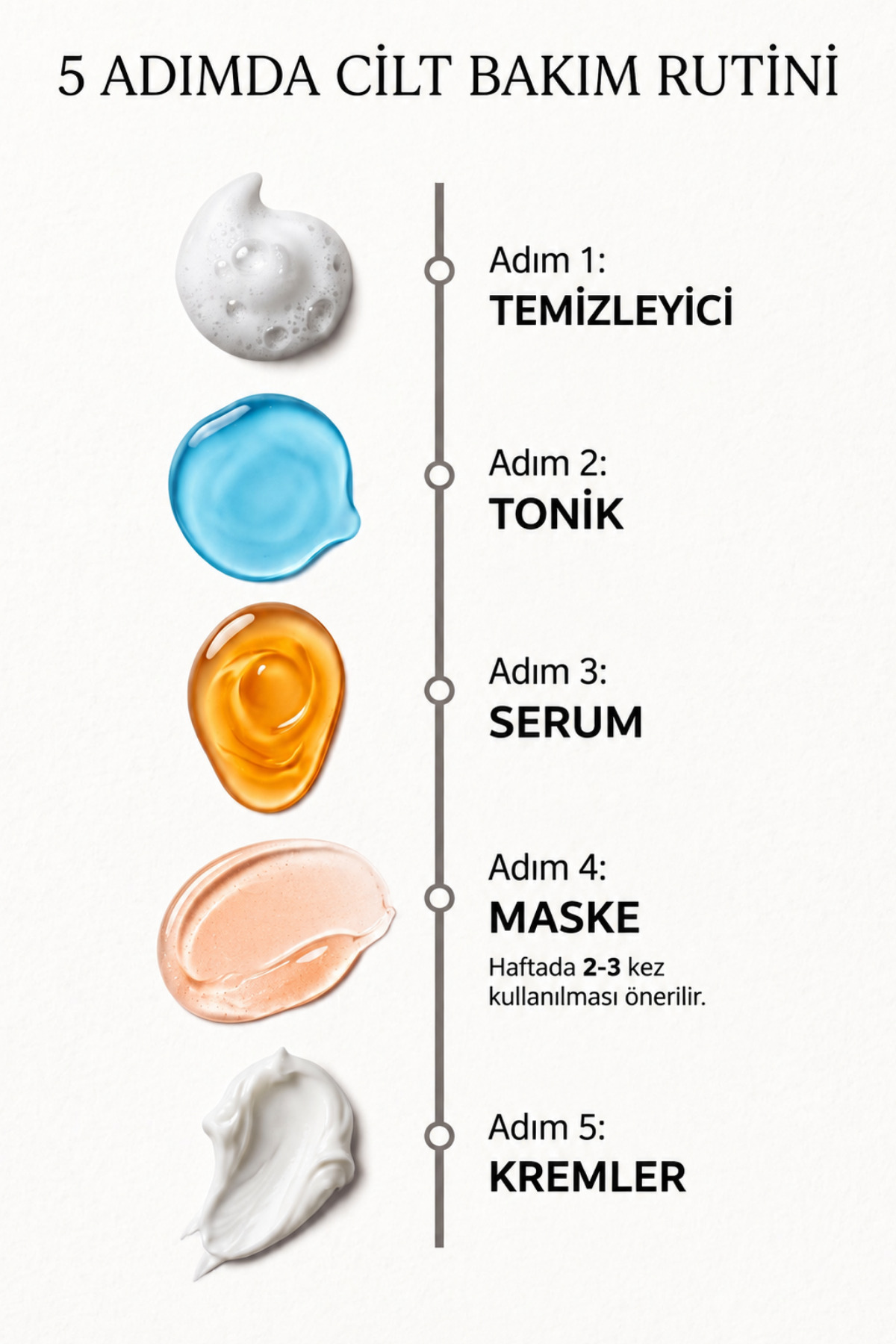 Retinol Serum Yaşlanma ve Kırışıklık Karşıtı %0,3 Retinol %2,5 Bakuchiol %2 Niacinamide 30 ml — Clerie004 — تصویر 9 از 9