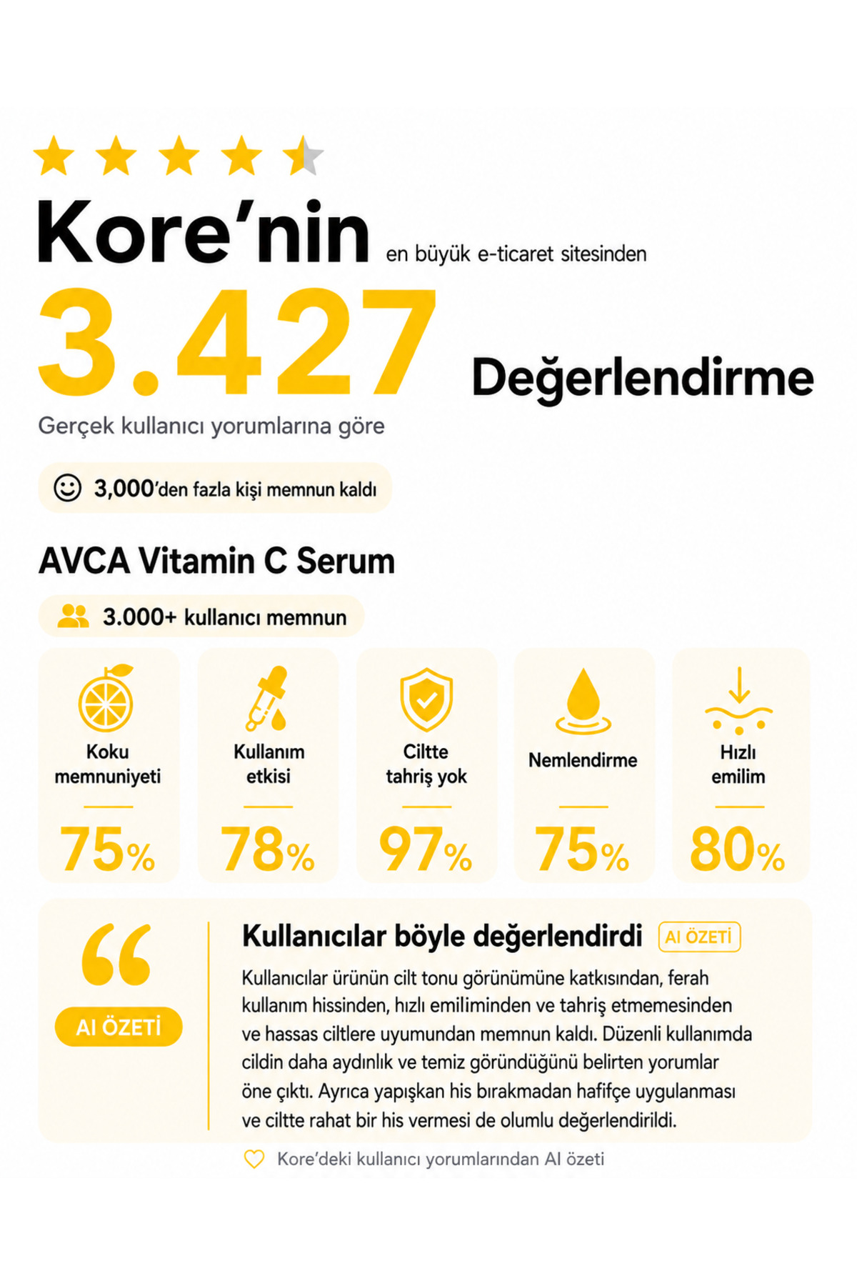Niacinamide Vitamin C Aydınlatıcı Nemlendirici Kararma Karşıtı Serum - True Brightening Vitamin C Spot Serum 100 ml — AVC-SER-VC-100 — تصویر 2 از 8