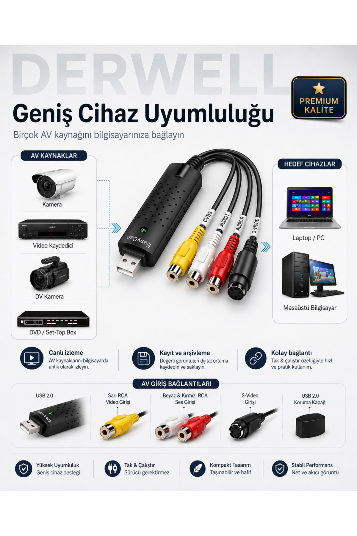 USB 2.0 AV Video Capture Card - Analog Görüntü ve Ses Dijital Dönüştürücü Kayıt Kartı (Easycap Uyumlu, S-Video, RCA, Sürücüsüz Tak Çalıştır)