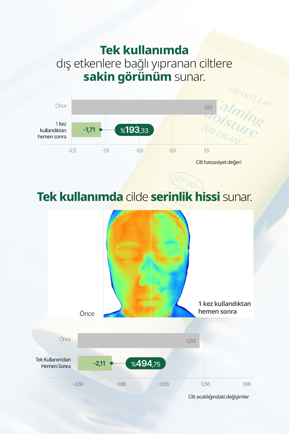 کرم ضد آفتاب مرطوب کننده و تسکین دهنده Houttuynia Cordata SPF50+ 25ml — 10025 — تصویر 6 از 9