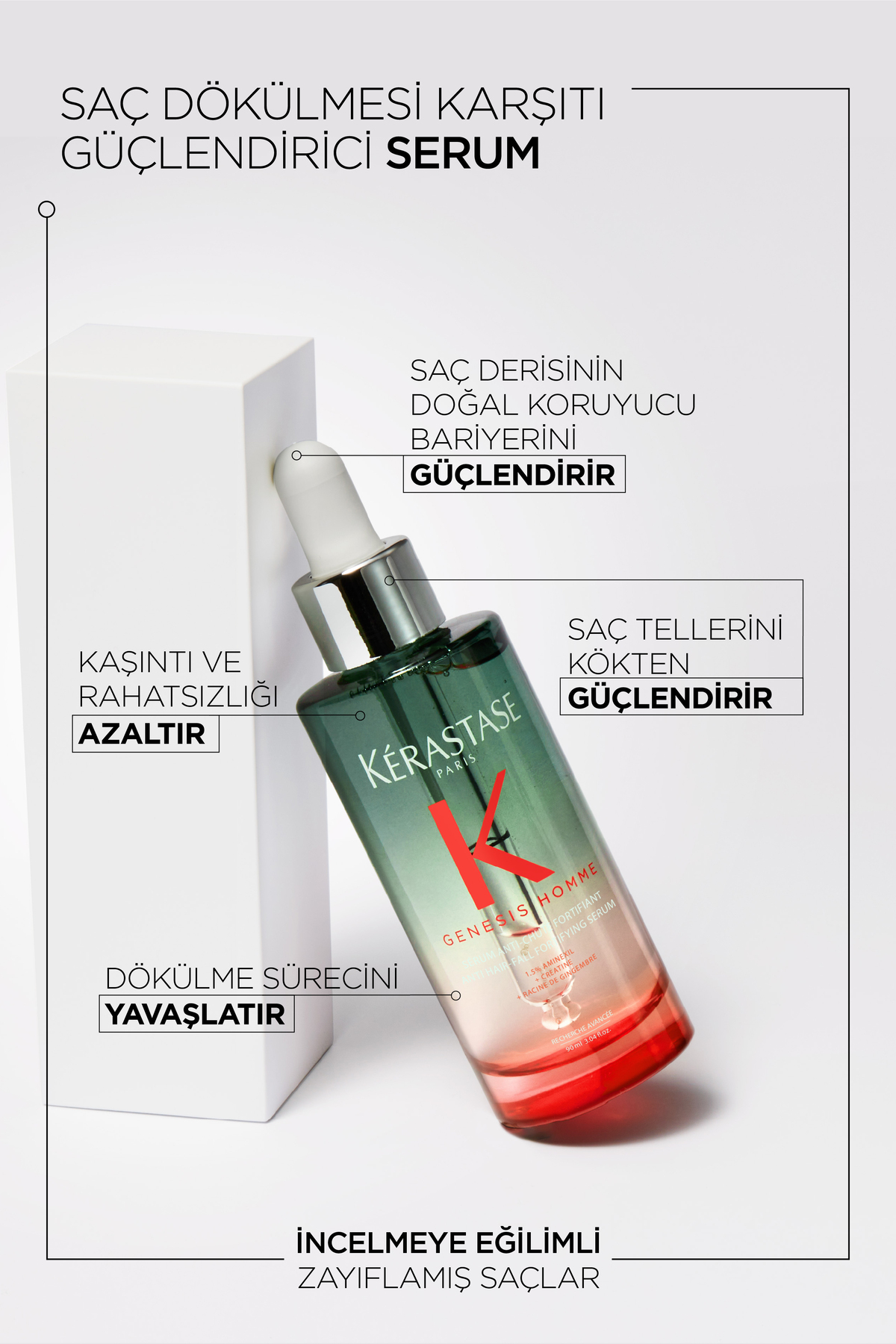 Genesis Homme Erkekler Için Saç Dökülme Karşıtı Güçlendirici Serum 90 ml — 3474637077495 — تصویر 3 از 8
