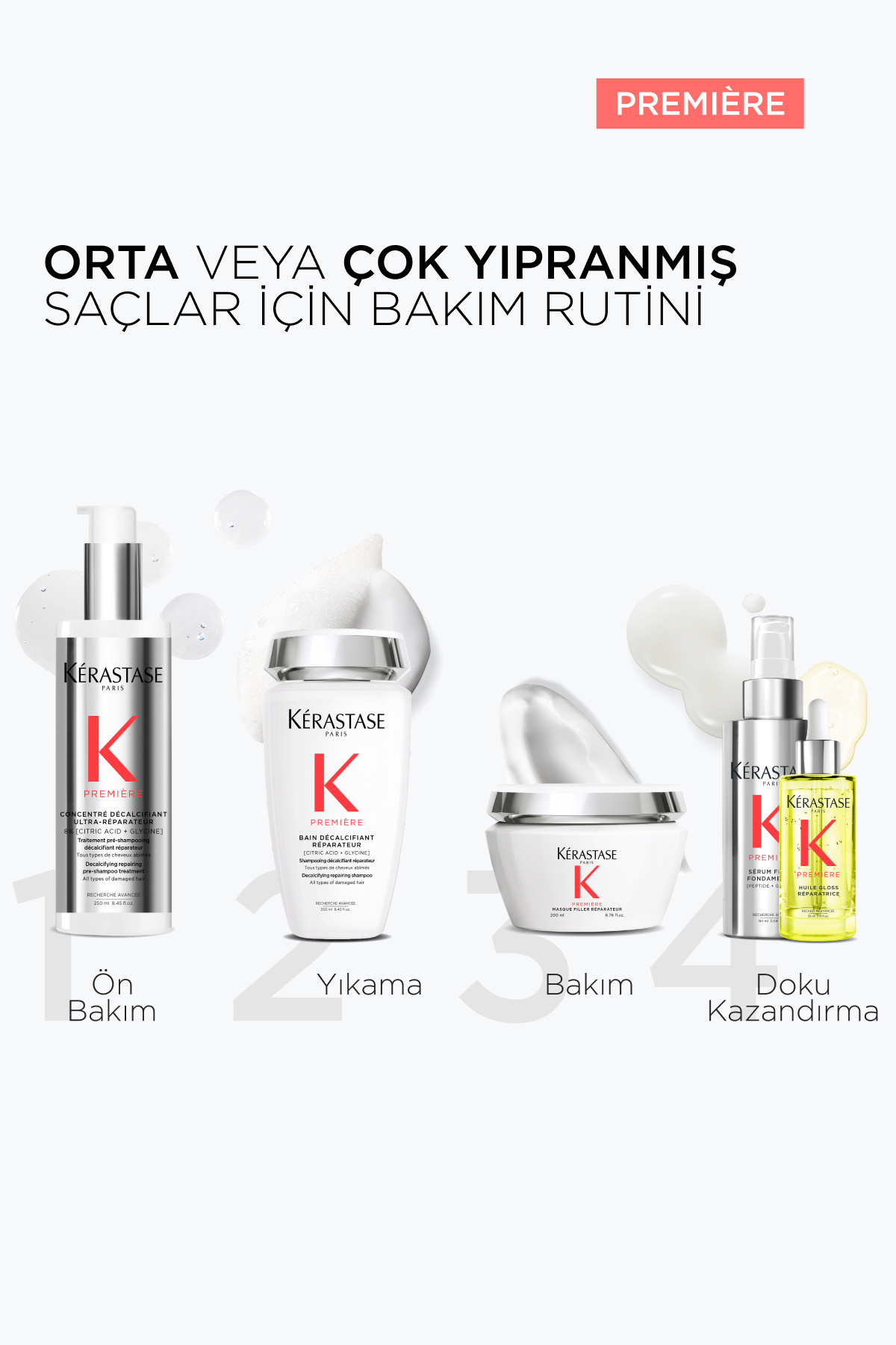 Premiere Fondant Fluidite Reparateur Onarım Sağlayan Saç Bakım Kremi 200 ml — KER196707 — تصویر 8 از 8