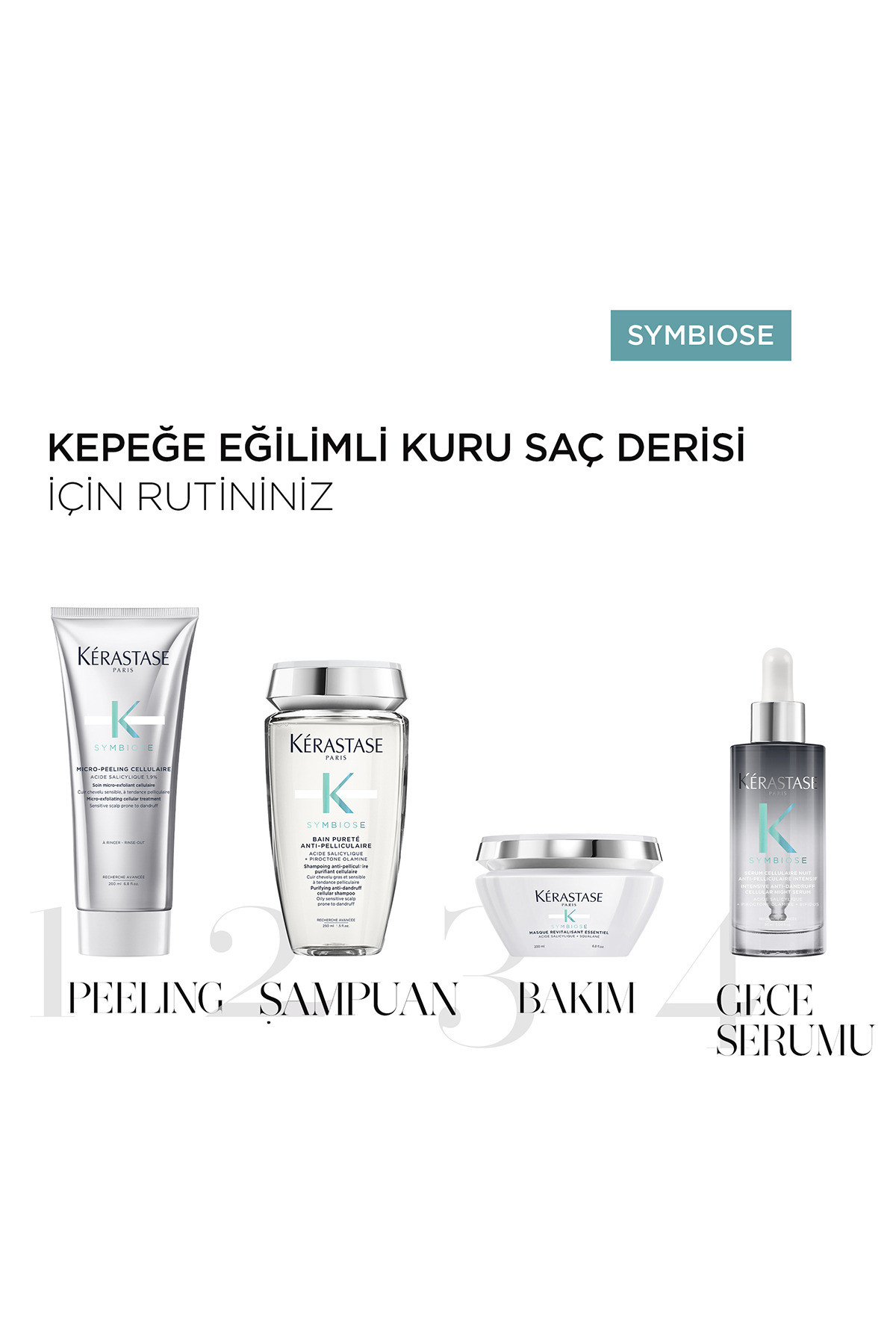 Symbiose Kepek Karşıtı Etkili Nemlendirici Hücresel Bakım Şampuanı 250 ml — 3474637135690 — تصویر 7 از 8