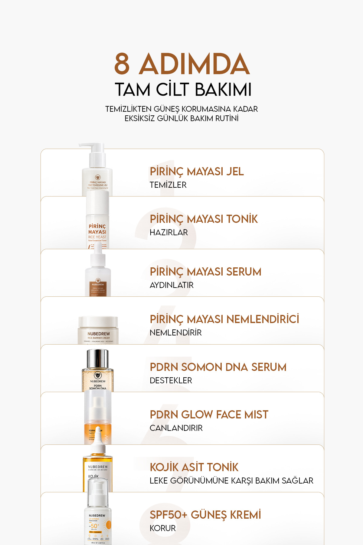 مجموعه مراقبت از پوست ممتاز ۸ تکه Ultimate Glass Skin Collection | مخمر برنج، DNA ماهی سالمون PDRN و SPF50+ — مجموعه ۸ تکه — تصویر 3 از 9