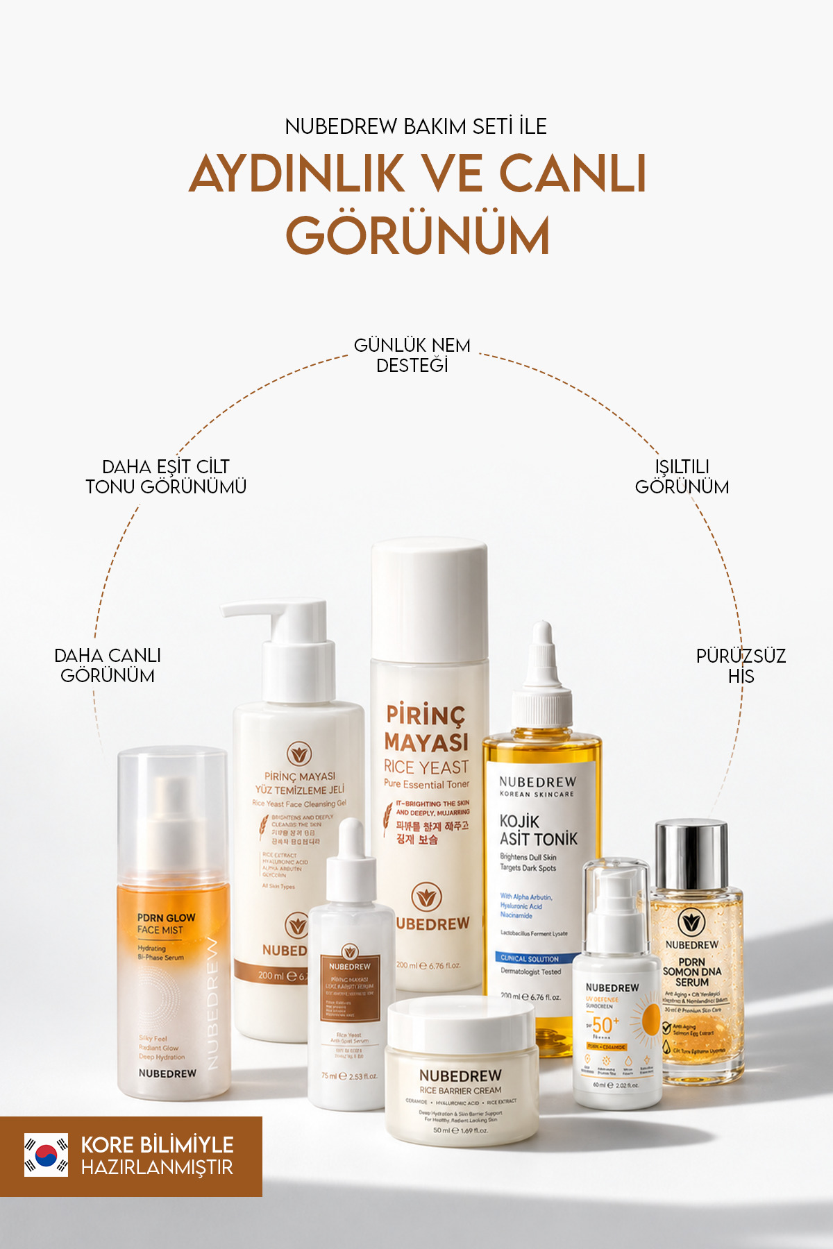 مجموعه مراقبت از پوست ممتاز ۸ تکه Ultimate Glass Skin Collection | مخمر برنج، DNA ماهی سالمون PDRN و SPF50+ — مجموعه ۸ تکه — تصویر 5 از 9