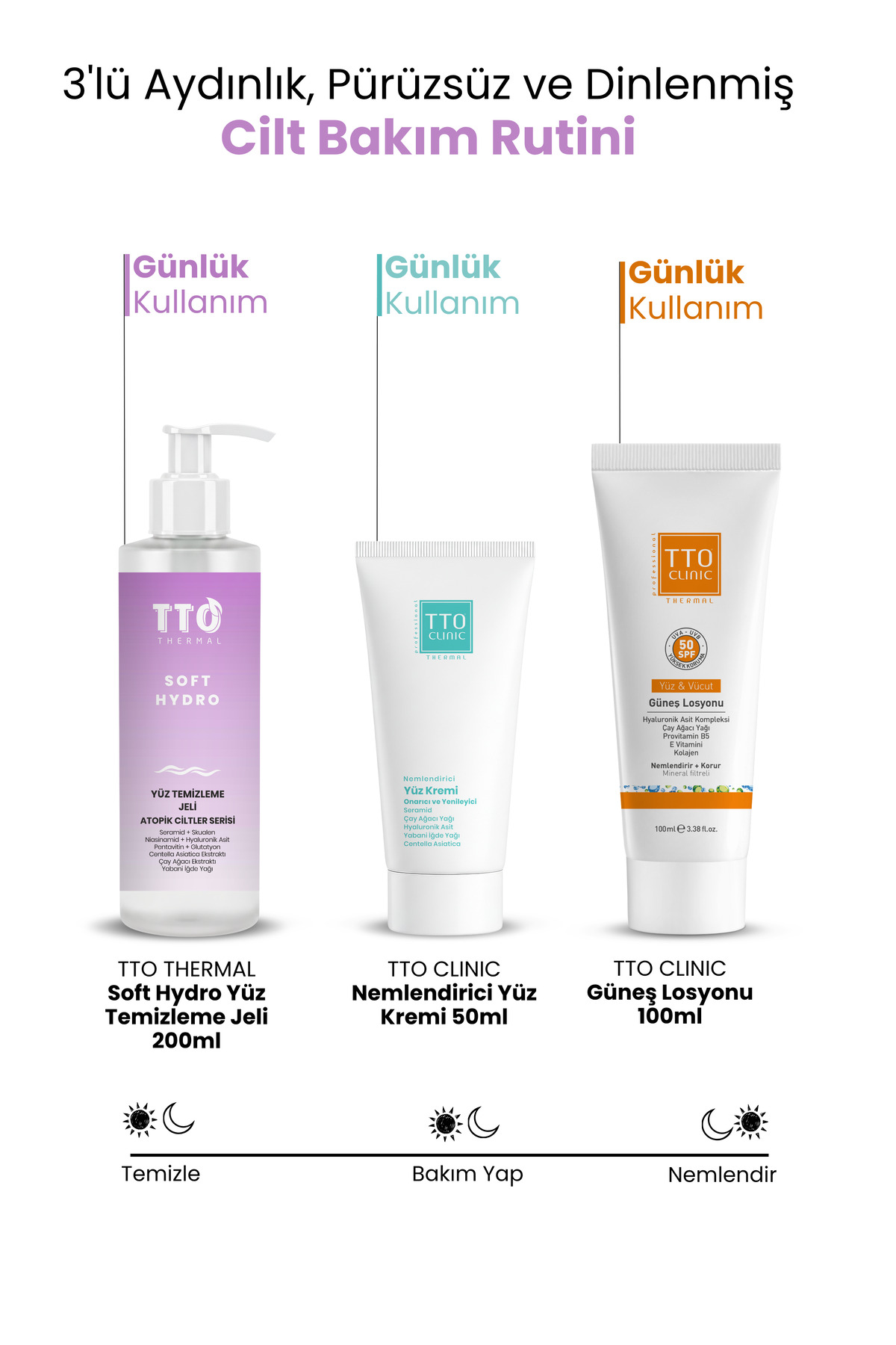 Yüz Temizleme Jeli Nemlendirici 200 ml Thermal Soft Hydro Atopik ve Hassas Cilt Bakımı — 8684576003423 — تصویر 6 از 8