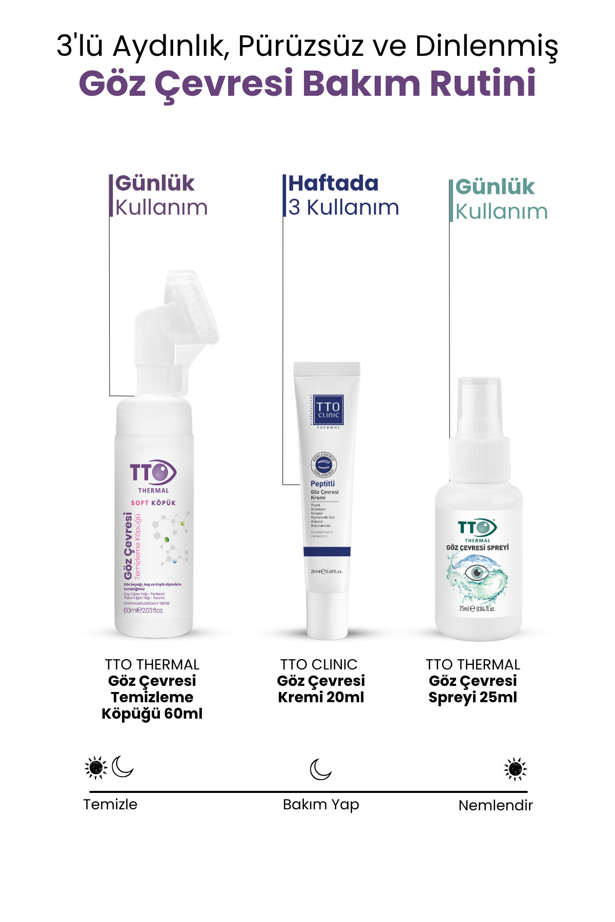 Göz Çevresi Temizleme Köpüğü 60 ml Aplikatörlü Soft — 8684576003430 — تصویر 7 از 9