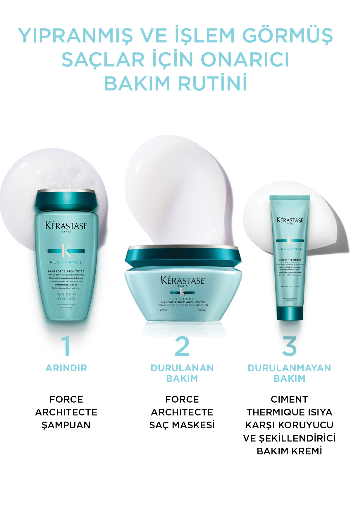 Resistance Ciment Thermique Zayıf Ve Yıpranmış Saçlar Için Onarıcı Saç Kremi 150ml — 3474630652439 — تصویر 5 از 7