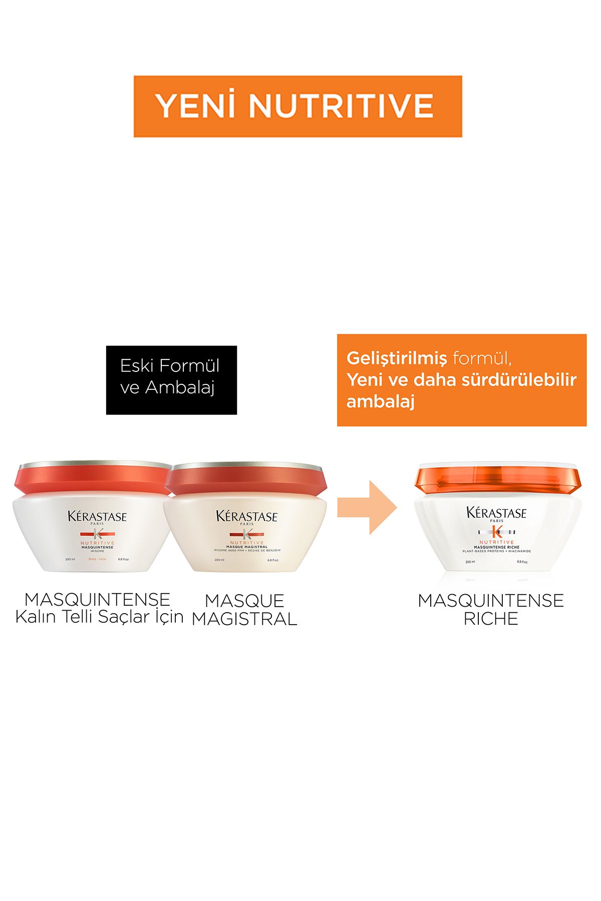 Nutritive Masquintense Riche Kuru Saçlar Için Derin Besleme Sağlayan Yoğun Saç Maskesi 200 — E4040200 — تصویر 5 از 8