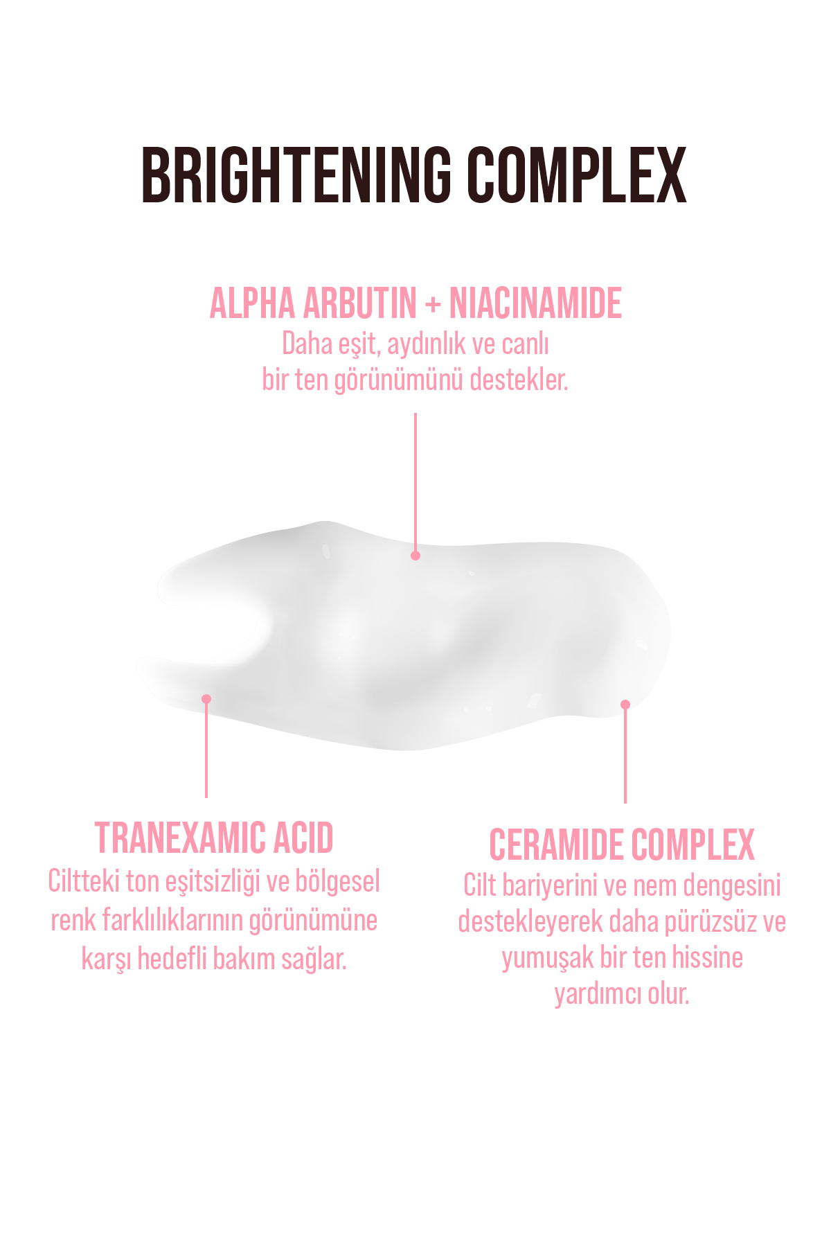 Bright Skin Serum Body Lotion 200 ml | Aydınlatıcı Vücut Losyonu — brightskinbody — تصویر 7 از 8