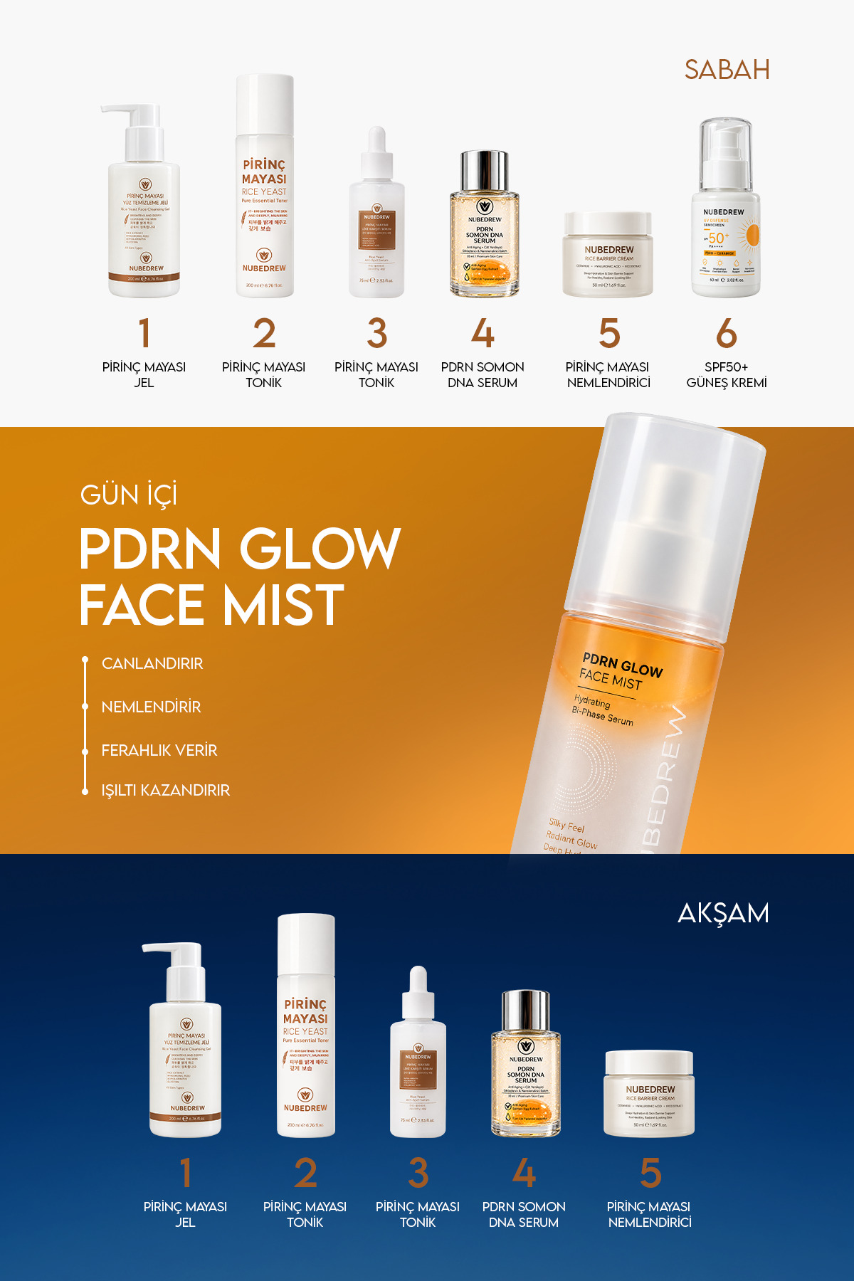 مجموعه مراقبت از پوست ممتاز ۸ تکه Ultimate Glass Skin Collection | مخمر برنج، DNA ماهی سالمون PDRN و SPF50+ — مجموعه ۸ تکه — تصویر 4 از 9