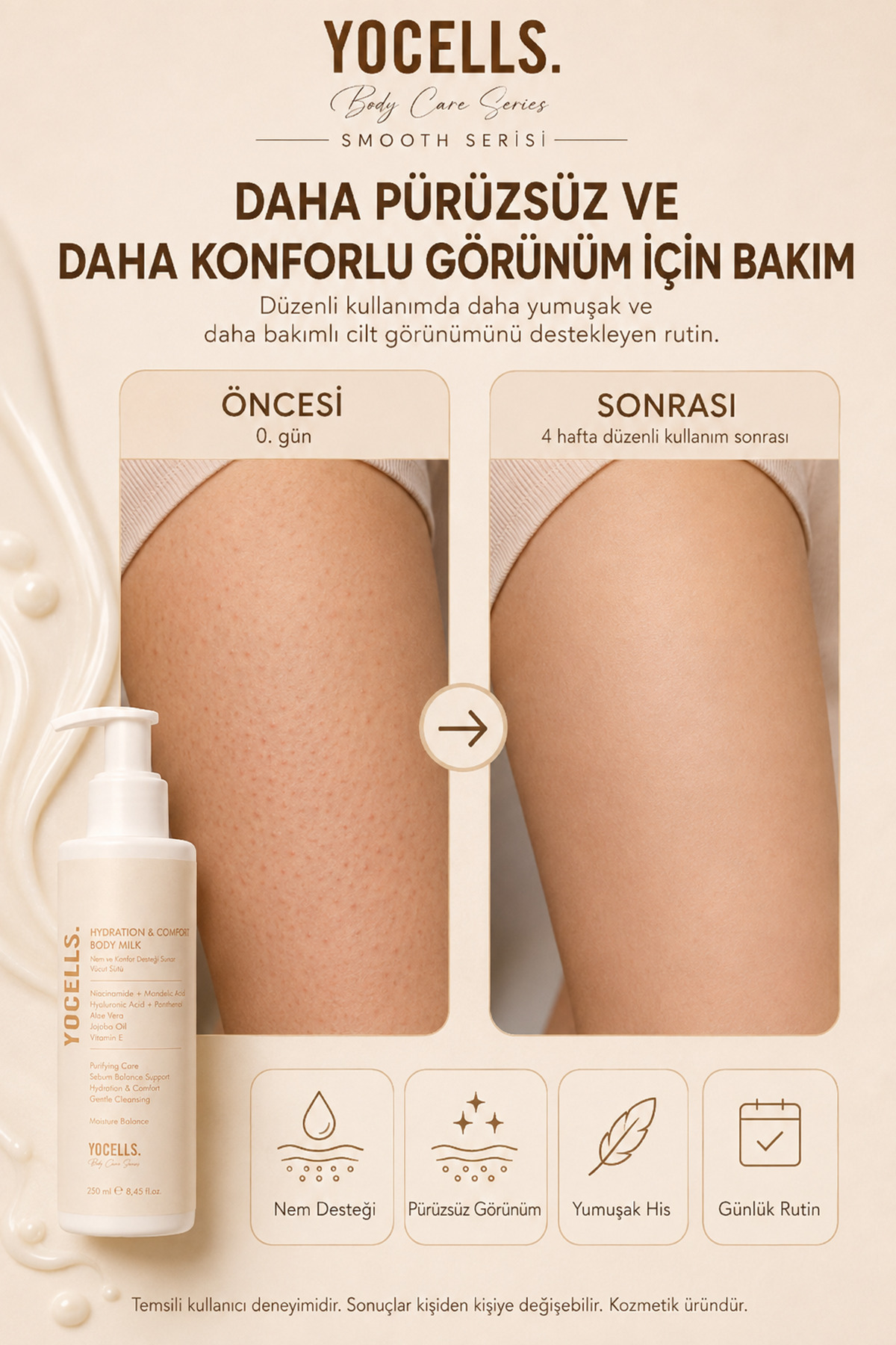 Üreli Çilek Bacak ve Tavuk Derisi Görünümüne Yönelik Vücut Sütü Niasinamid Mandelik Asit 250 ml — BoMi001 — تصویر 5 از 5