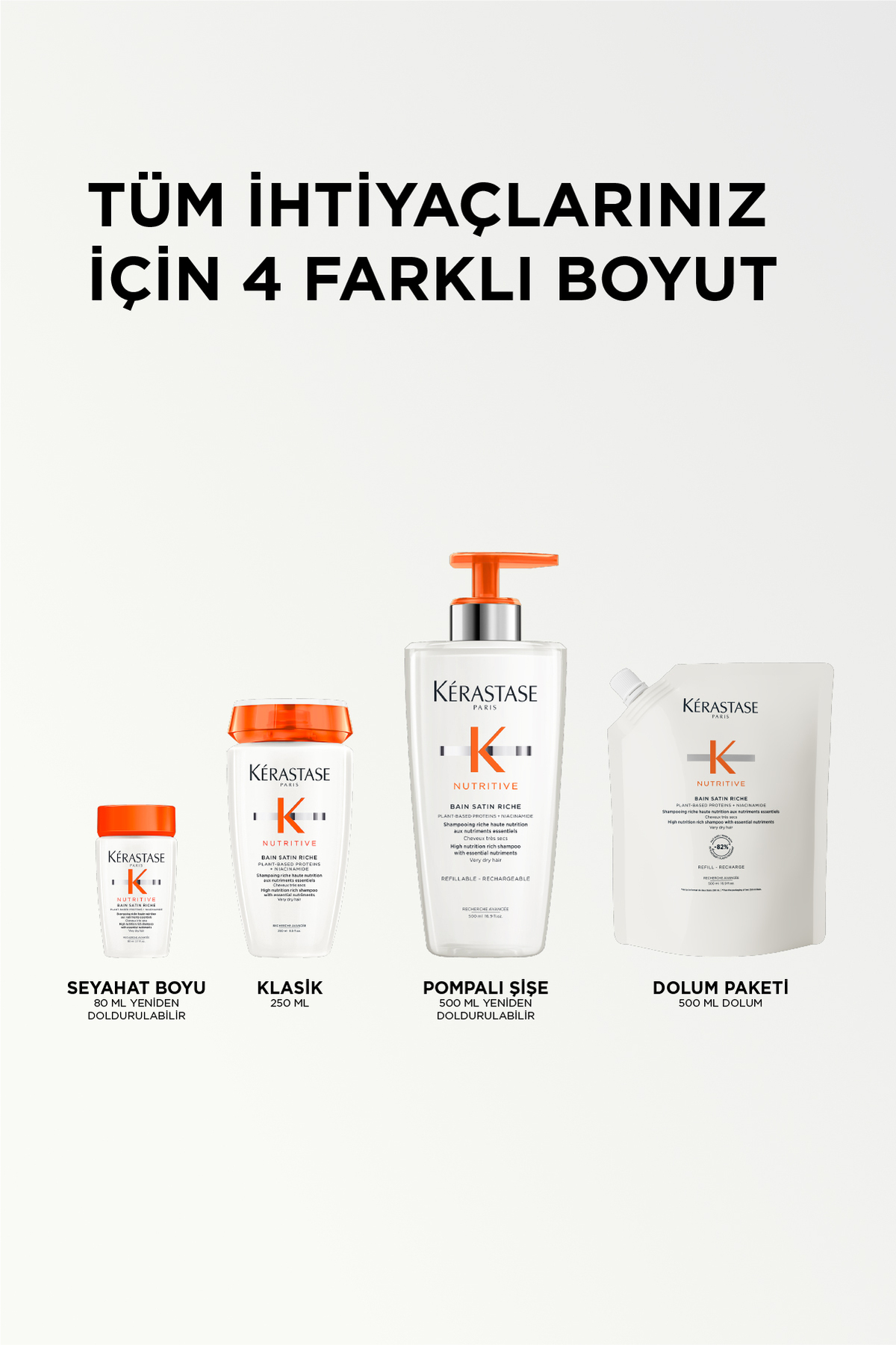 Nutritive Bain Satin Riche Kuru Saçlar Için Yoğun Nemlendirici Şampuan 500ml — E4039700 — تصویر 8 از 8