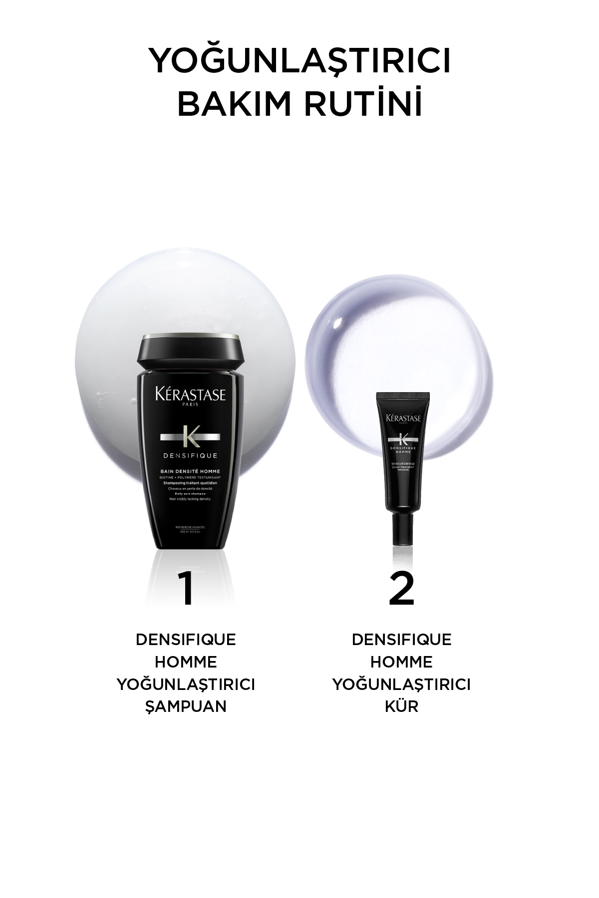 Densifique Homme Bain Dénsite Erkekler Için Yoğunluk Kazandıran Şampuan 250ml — 3474636404384 — تصویر 7 از 7